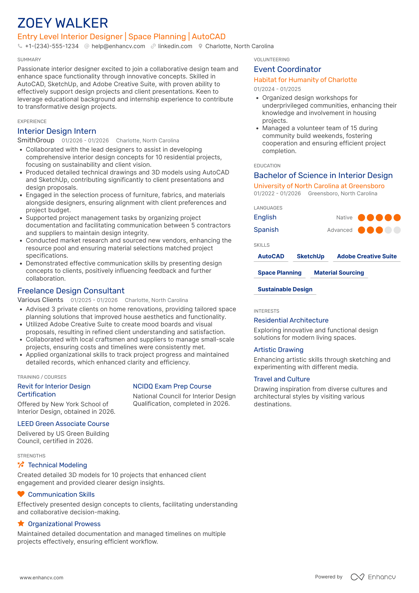 A resume example of a Entry Level Interior Designer