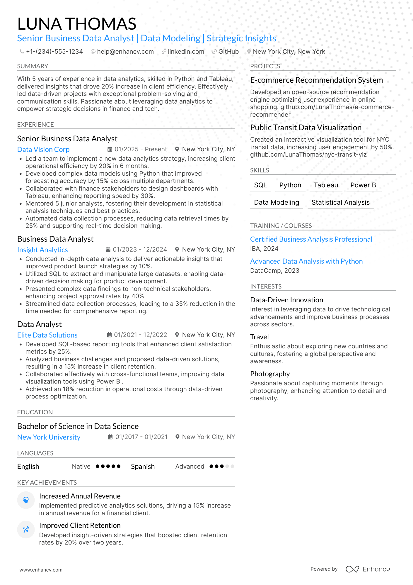 A resume example of a Senior Business Data Analyst