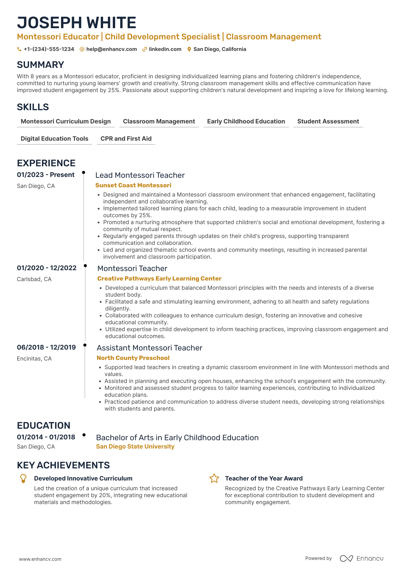 A resume example of a Montessori Kindergarten Teacher