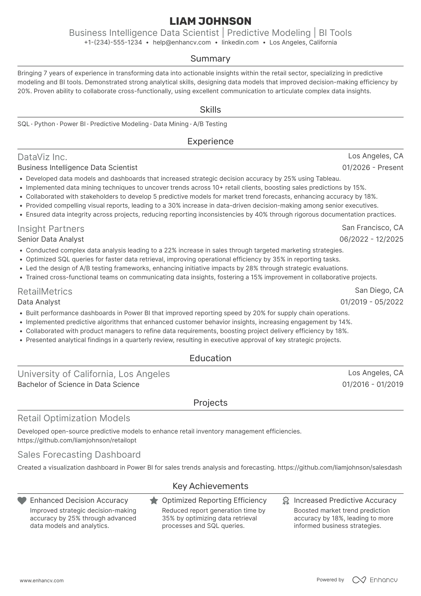 A resume example of a Business Intelligence Data Scientist
