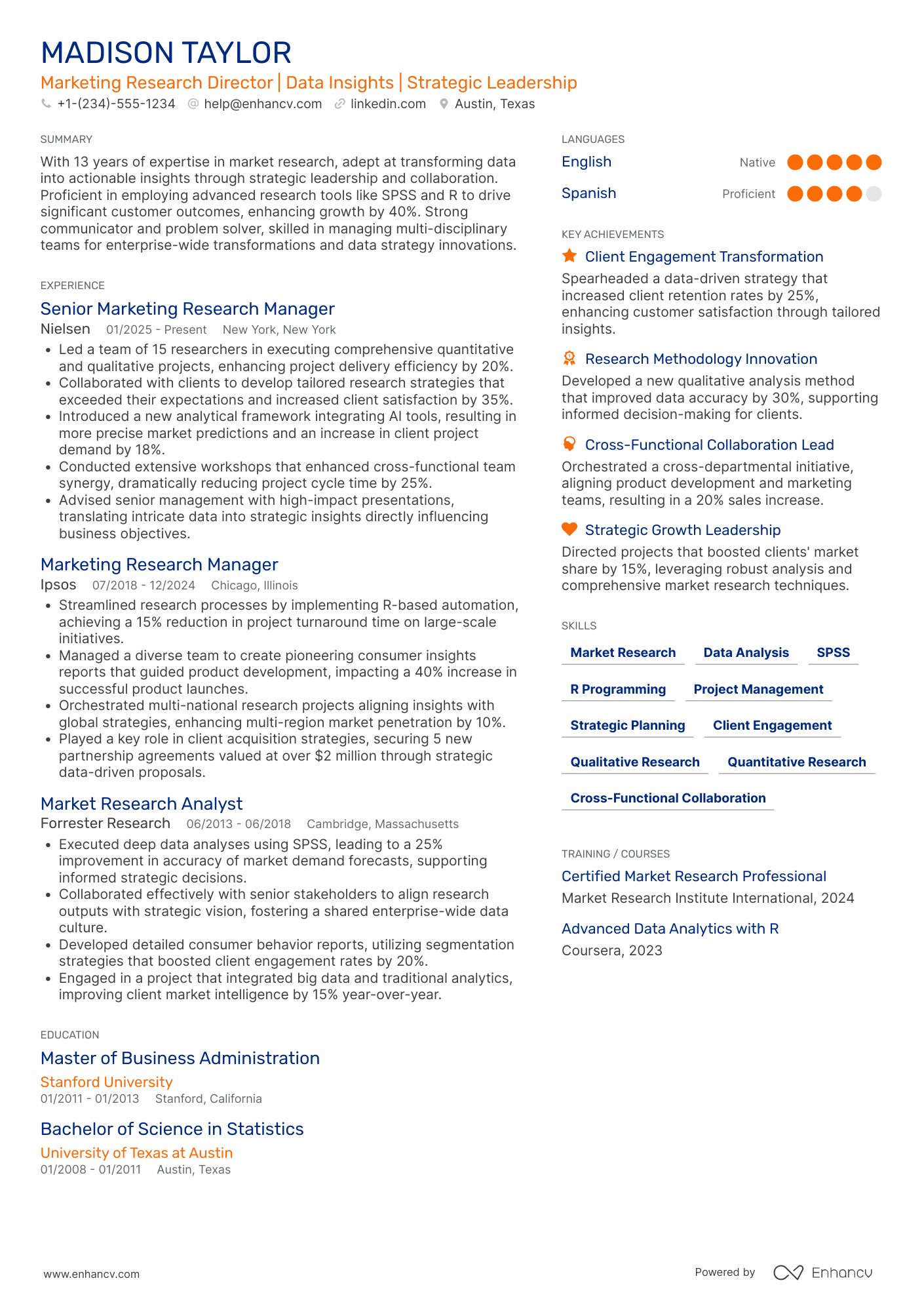 A resume example of a Marketing Research Director