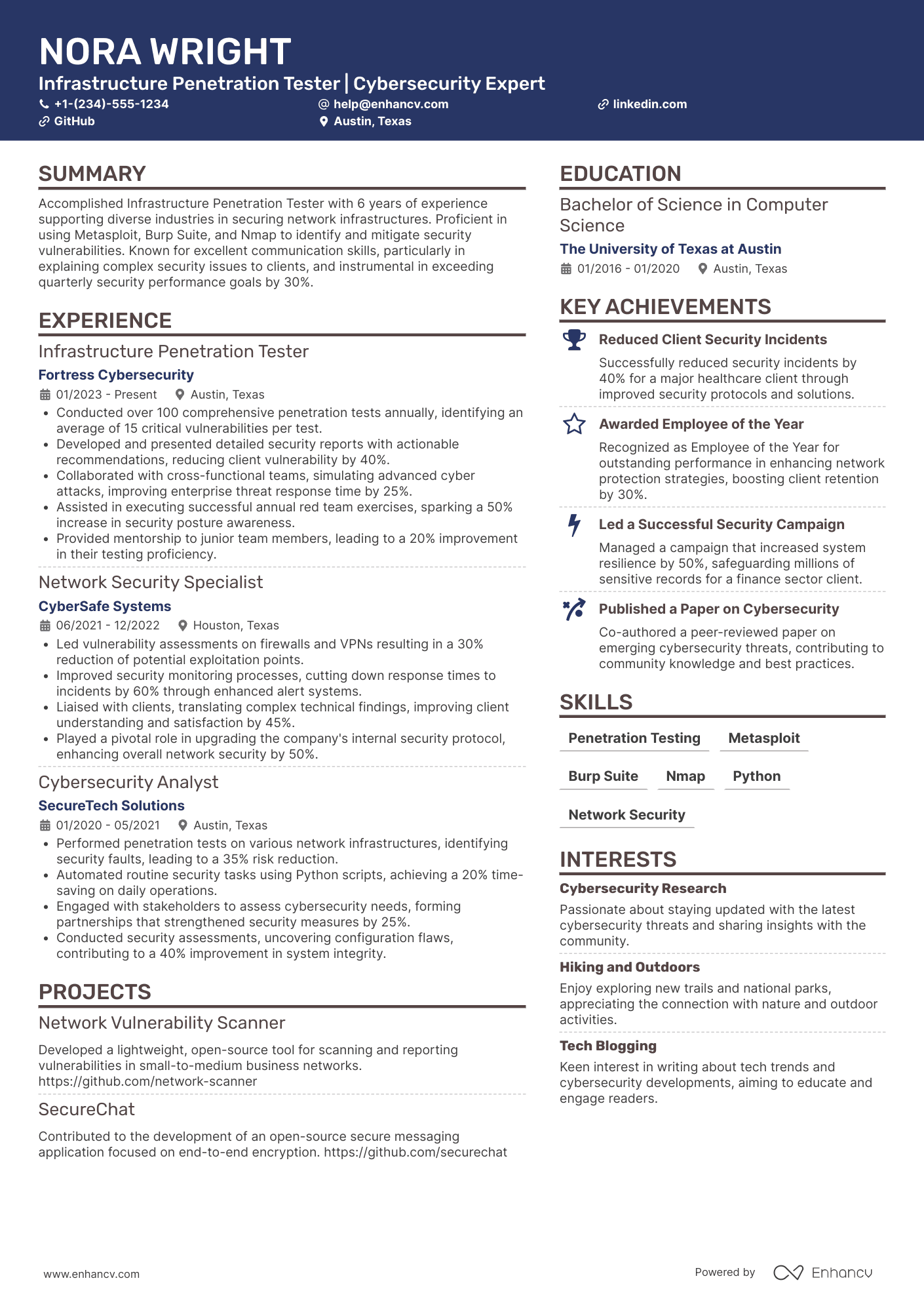 A resume example of a Infrastructure Penetration Tester