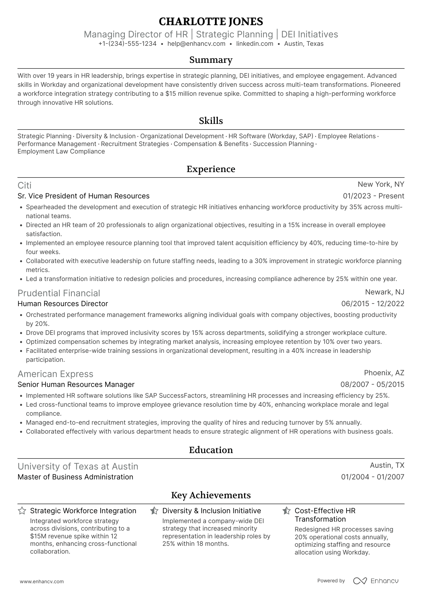 A resume example of a Managing Director of Human Resources