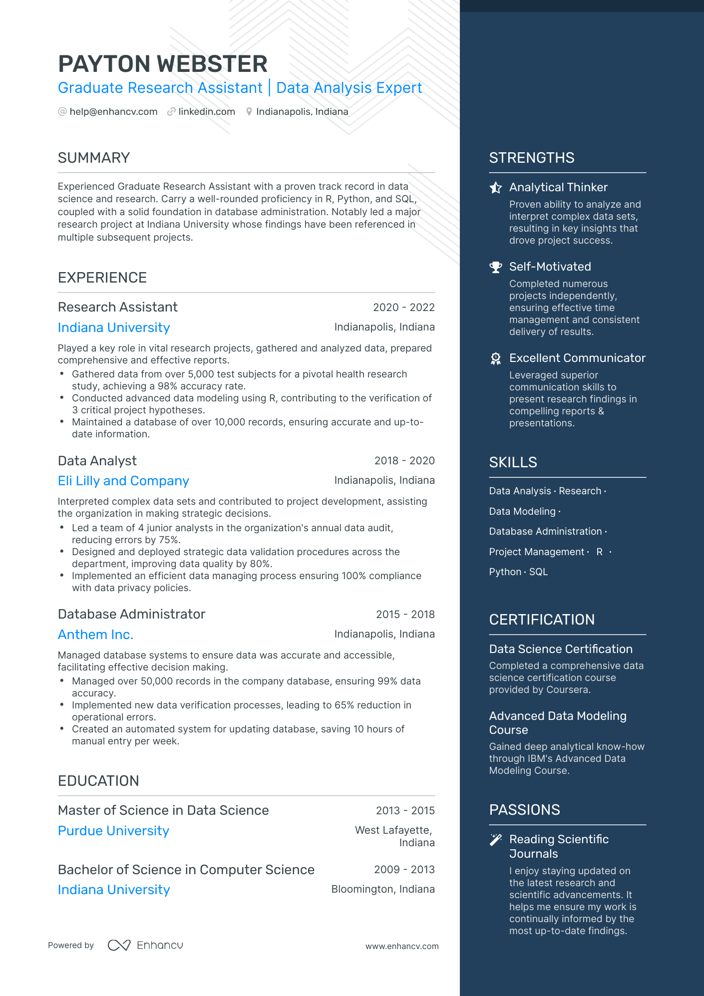 undefined Graduate Research Assistant Resume Template