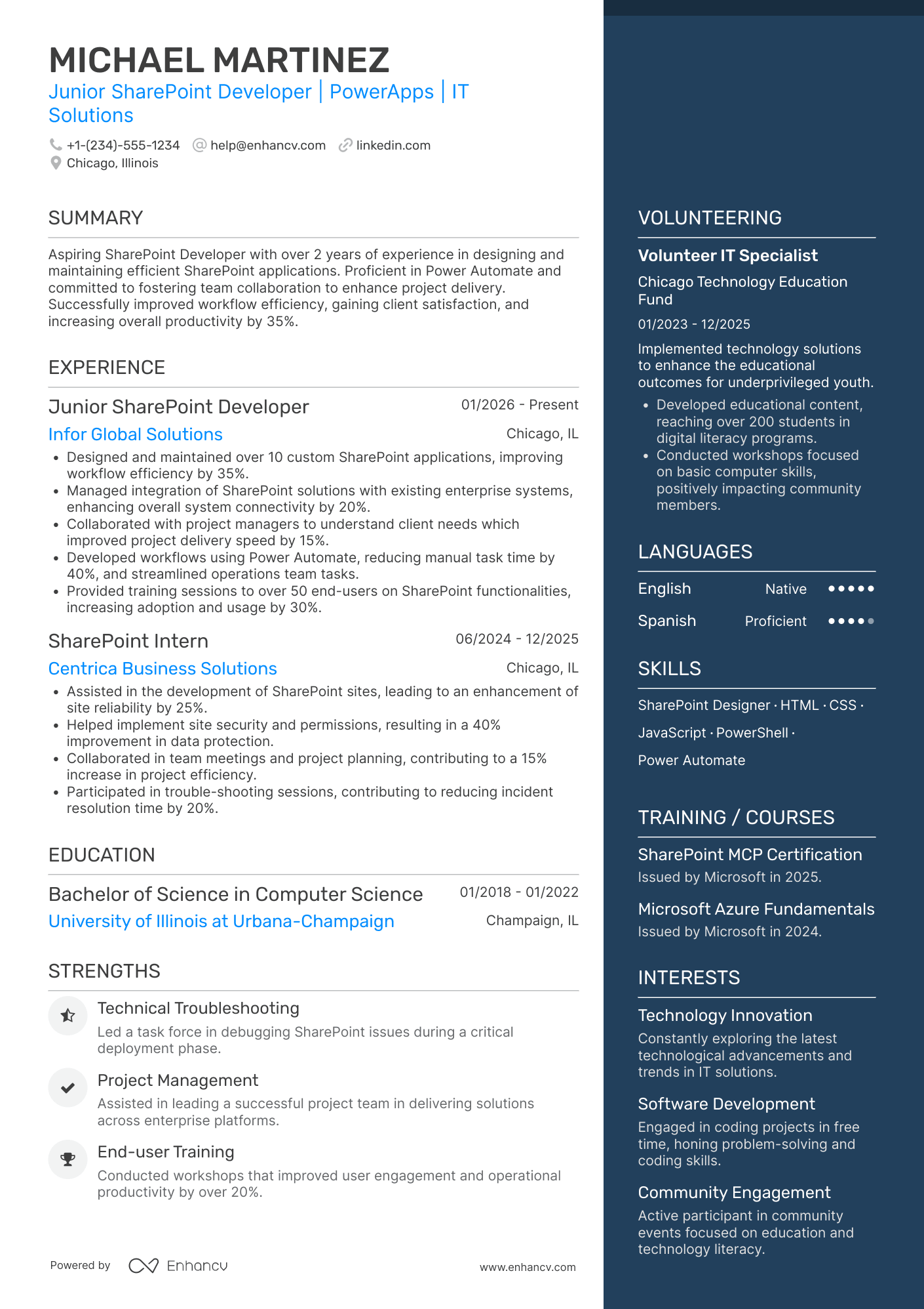 A resume example of a Junior Sharepoint Developer
