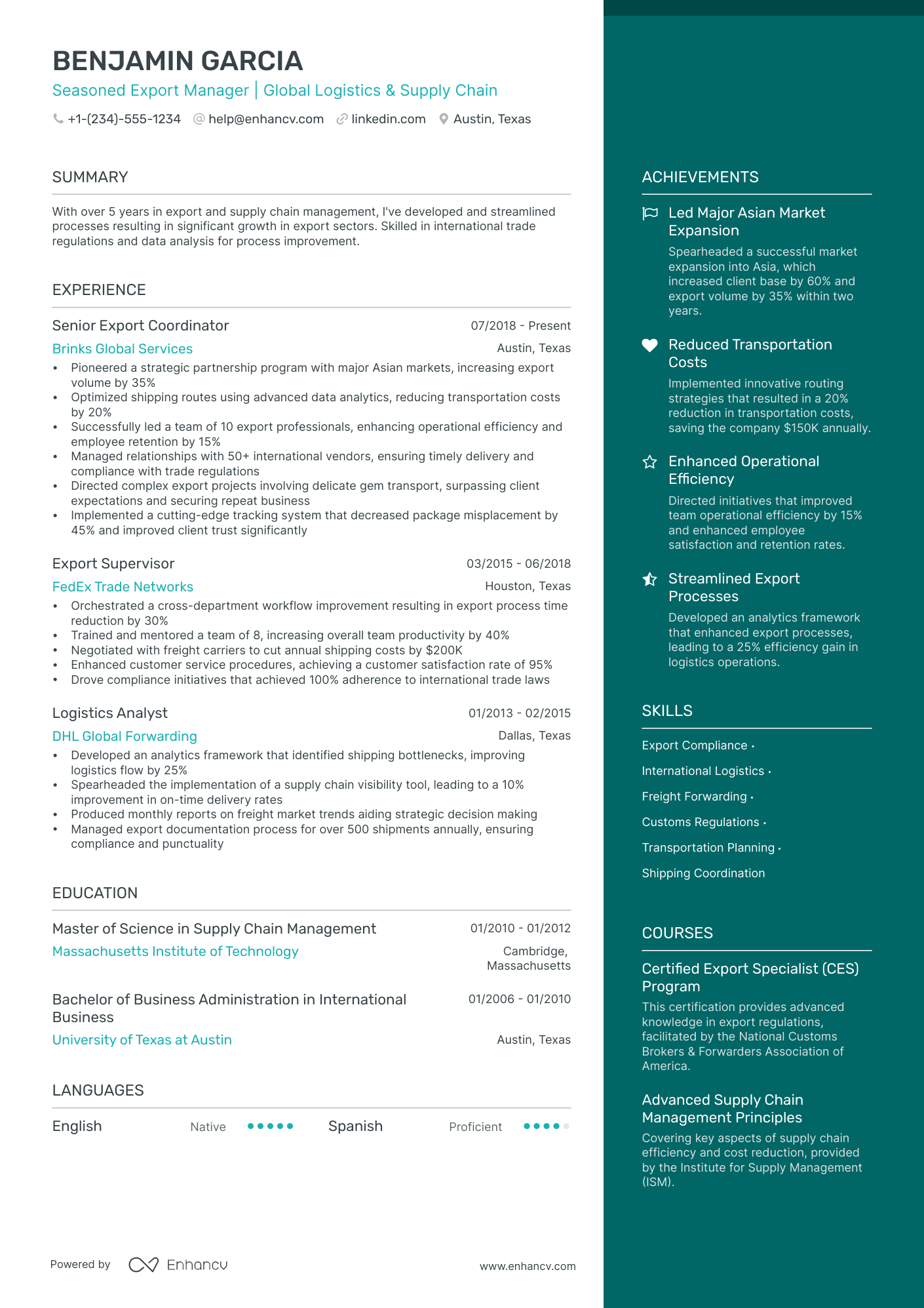 cover letter for export executive