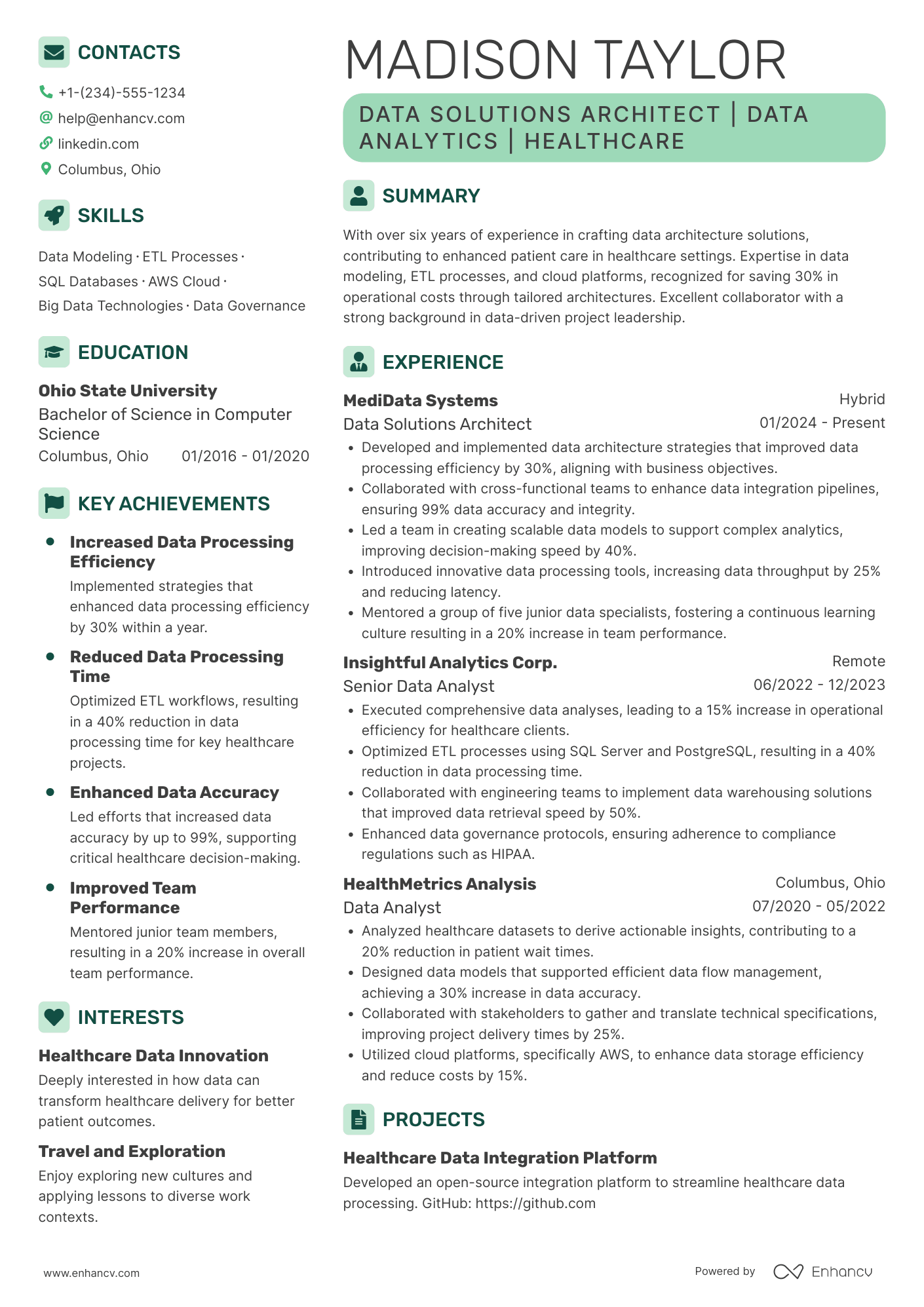 A resume example of a Data Solutions Architect