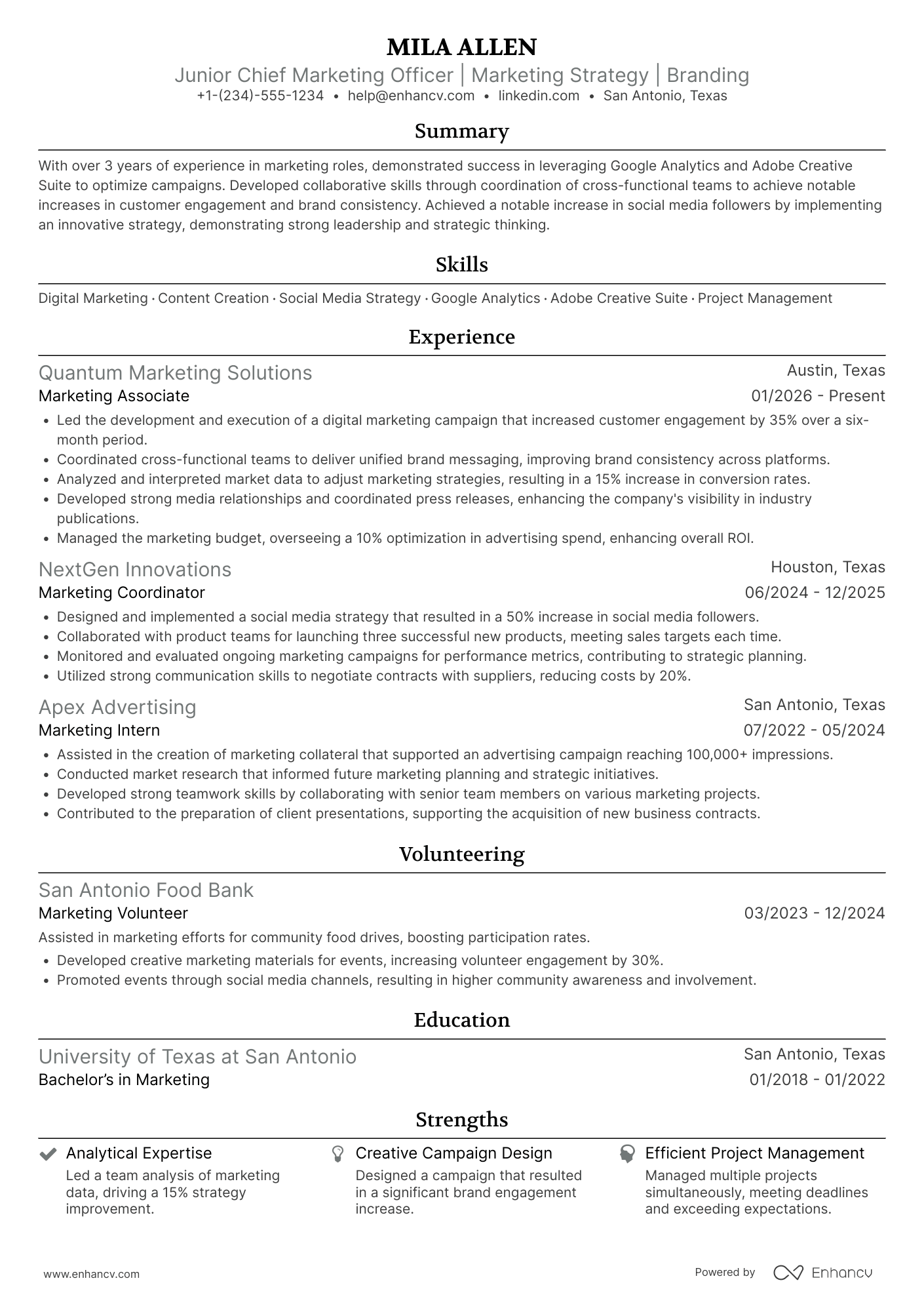 A resume example of a Junior Chief Marketing Officer