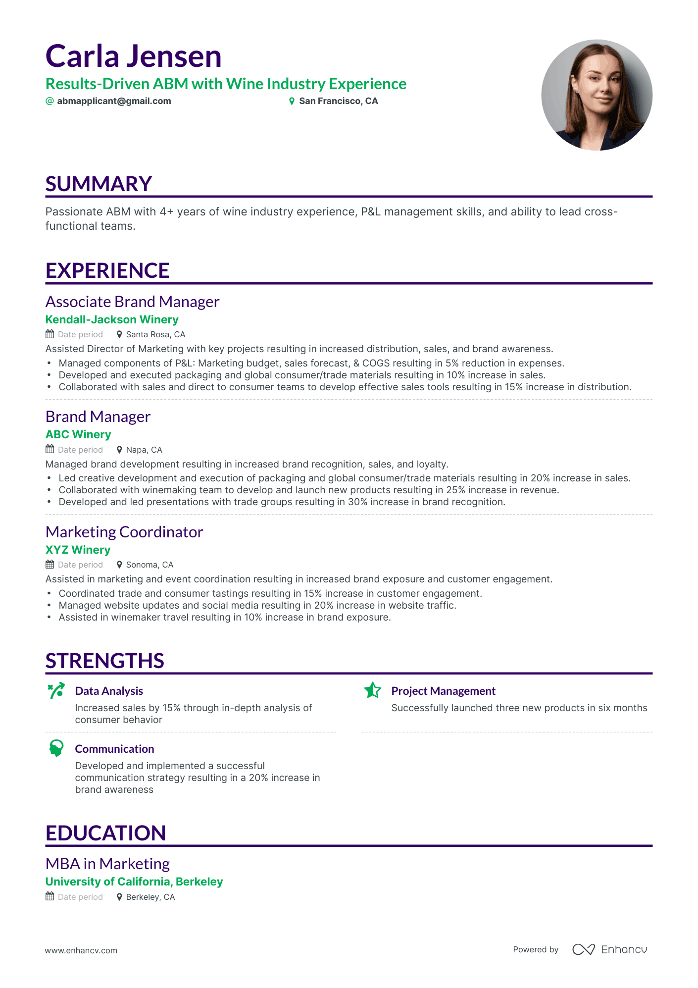 Classic Associate Brand Manager Resume Template