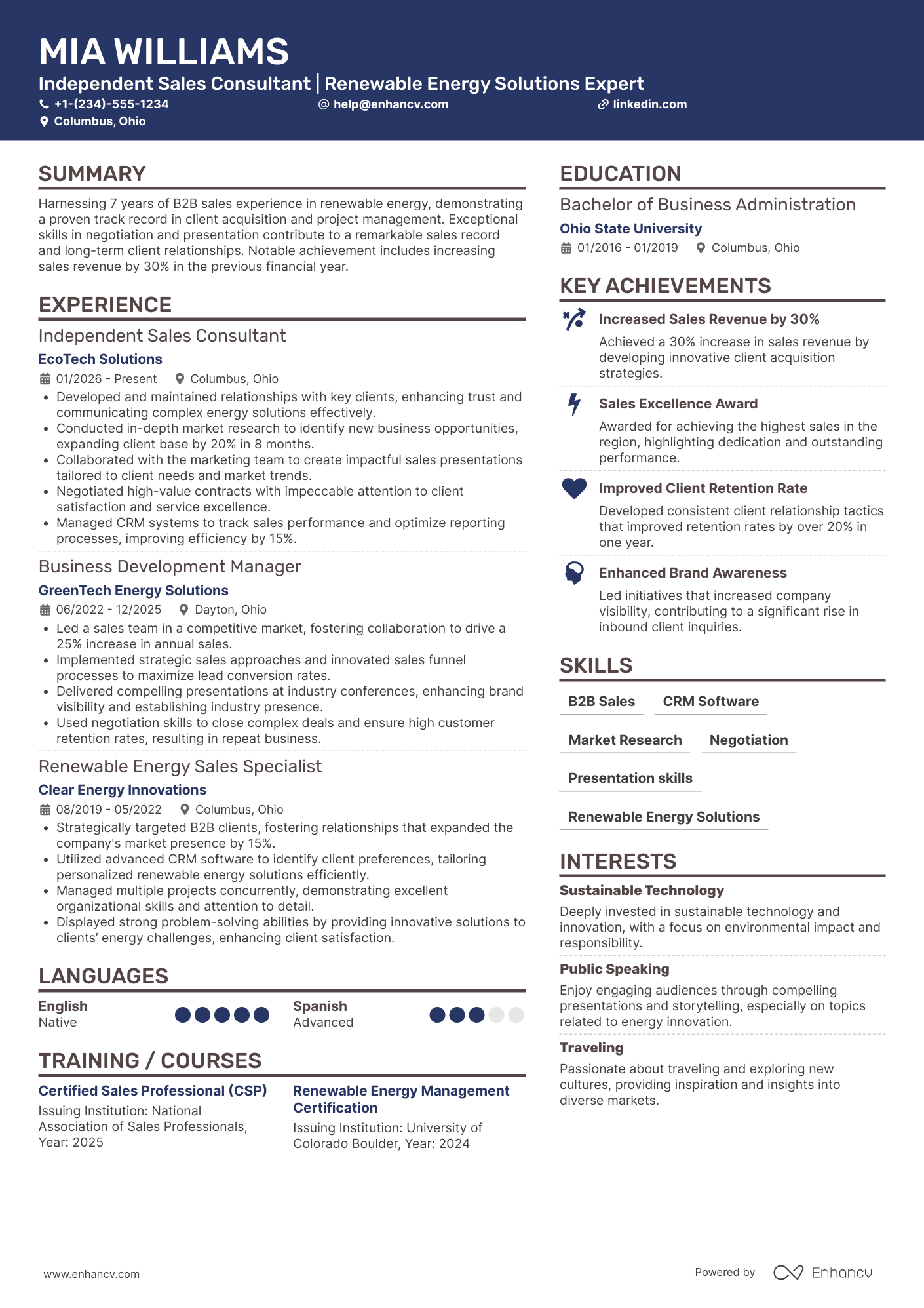A resume example of a Independent Sales Consultant
