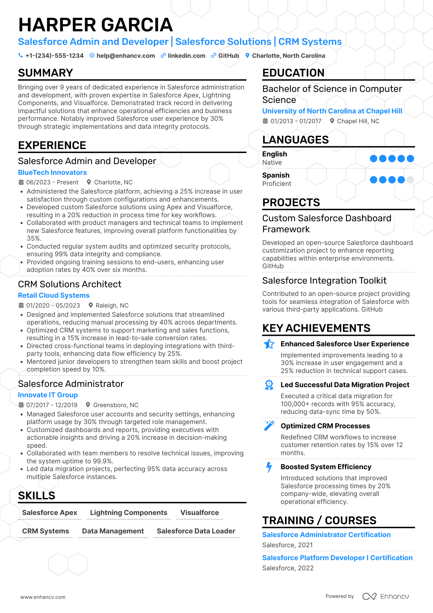 A resume example of a Salesforce Admin and Developer