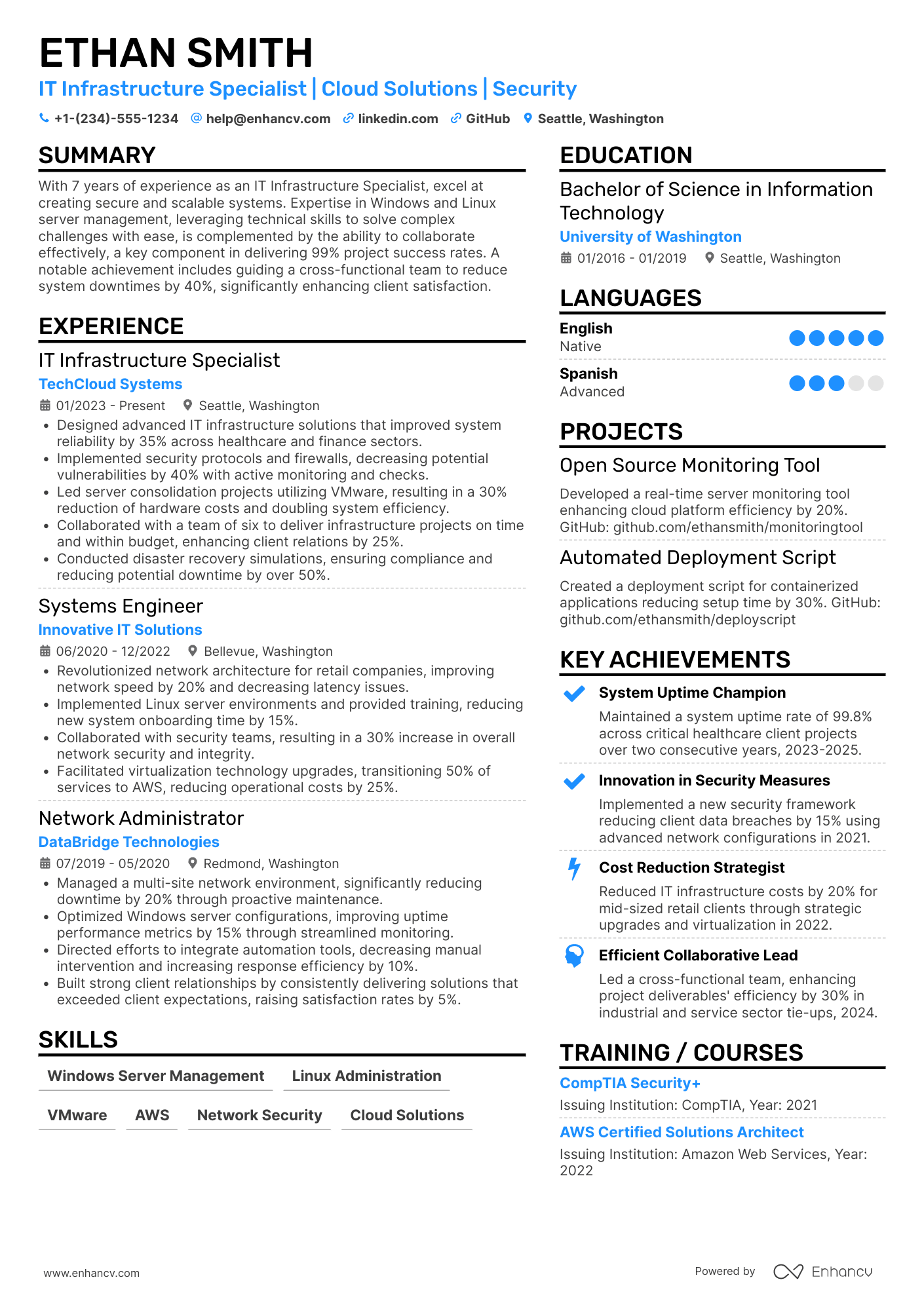 A resume example of a IT Infrastructure Specialist