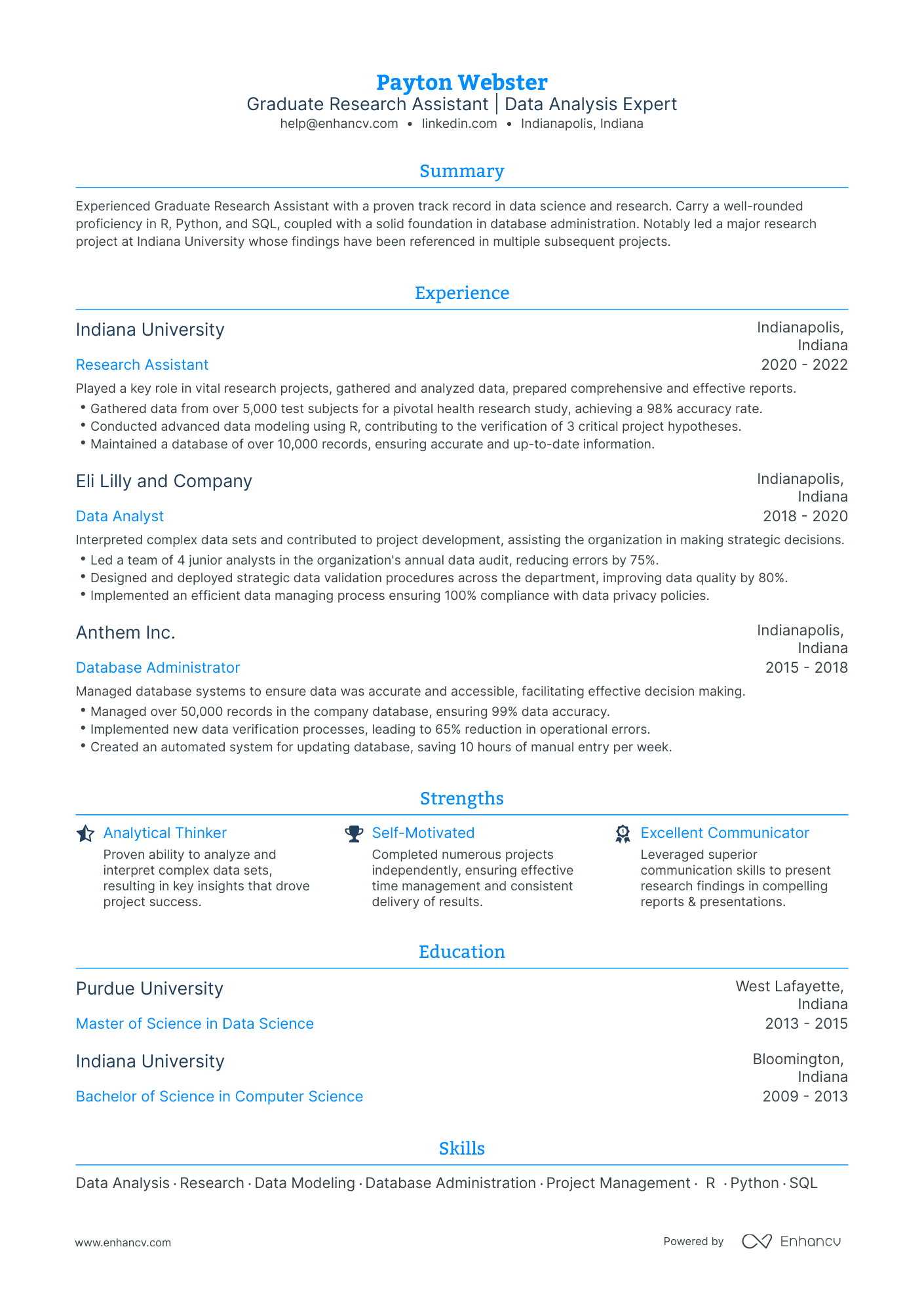undefined Graduate Research Assistant Resume Template