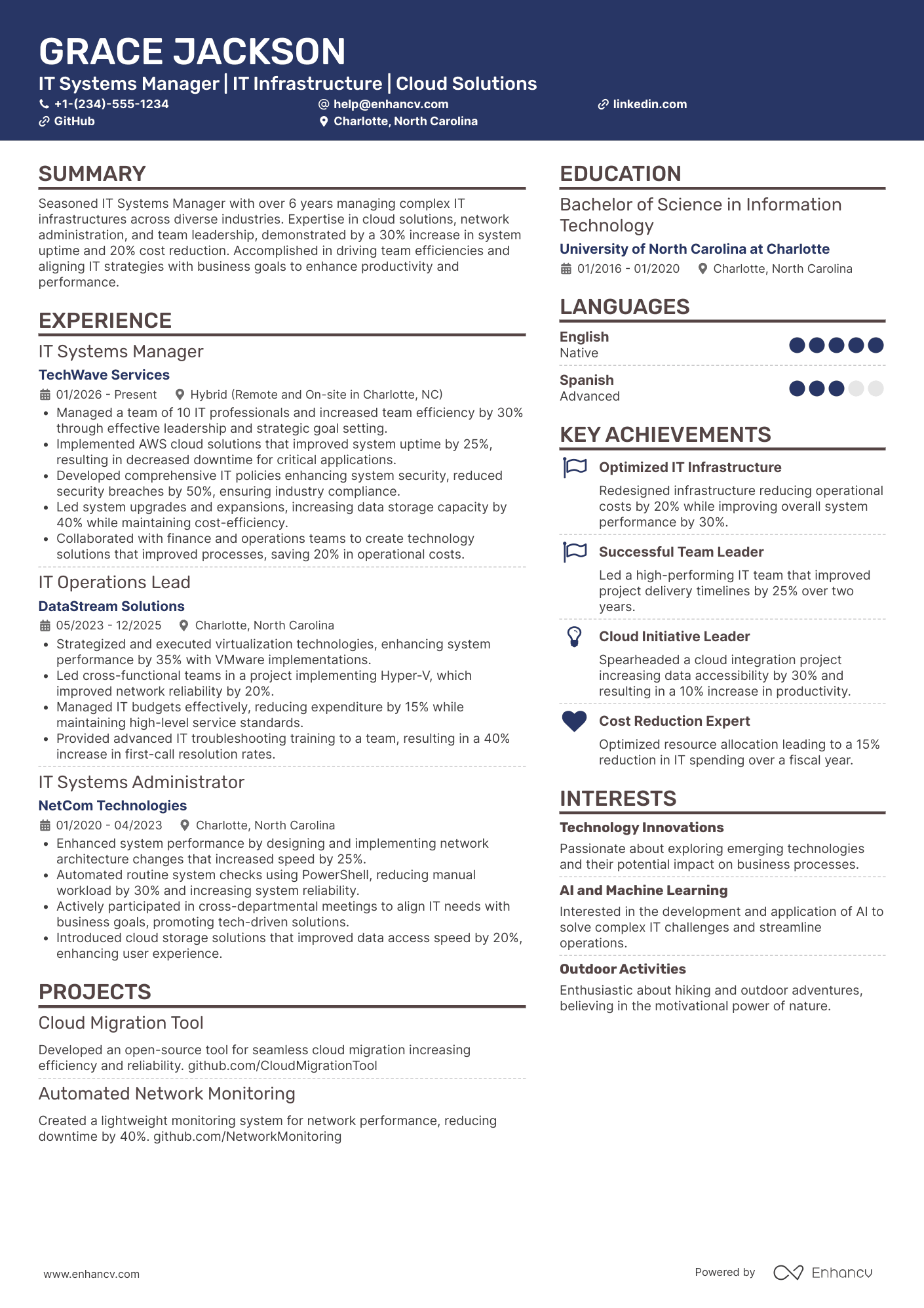 A resume example of a IT Systems Manager