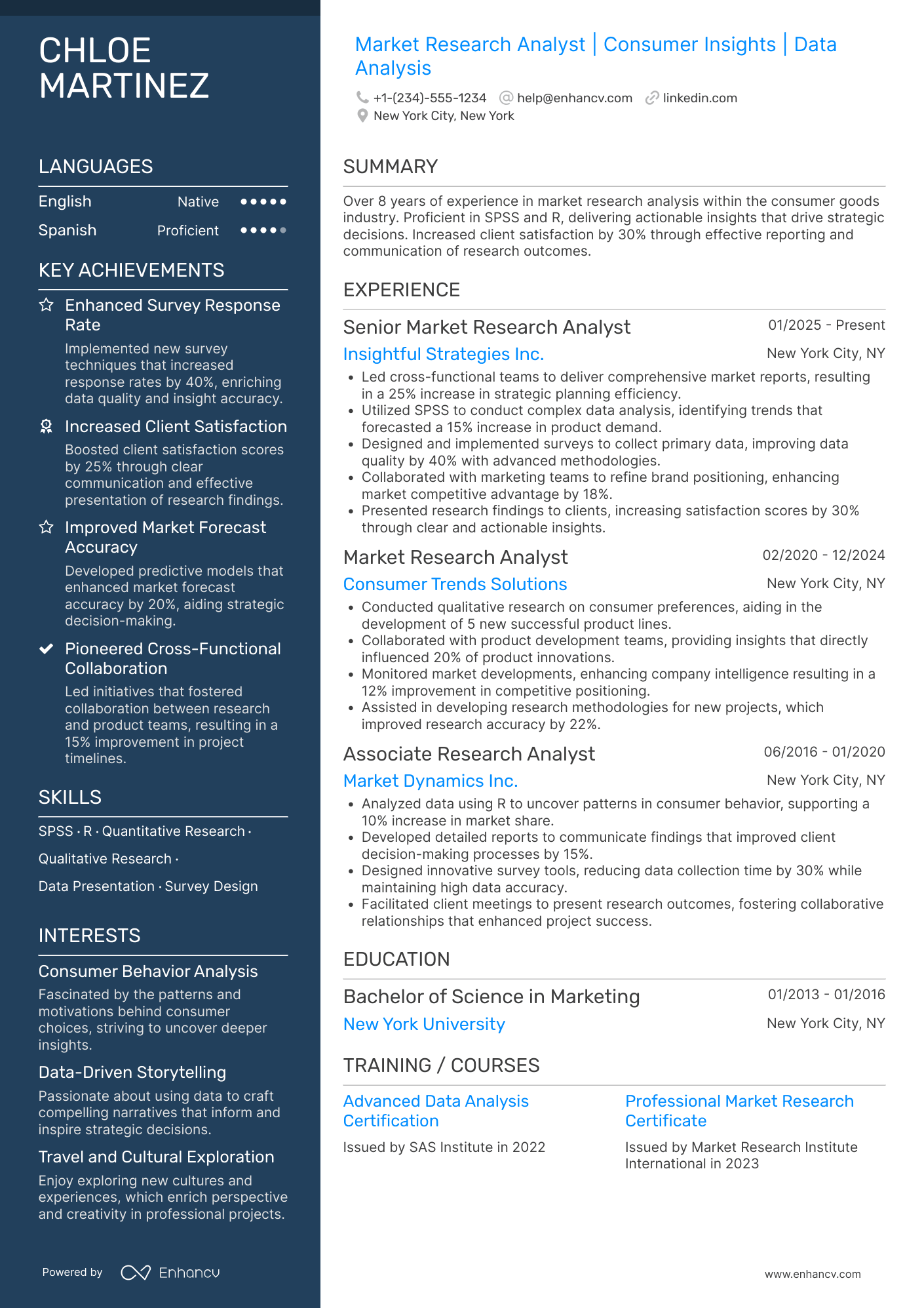 A resume example of a Consumer Goods Market Research Analyst