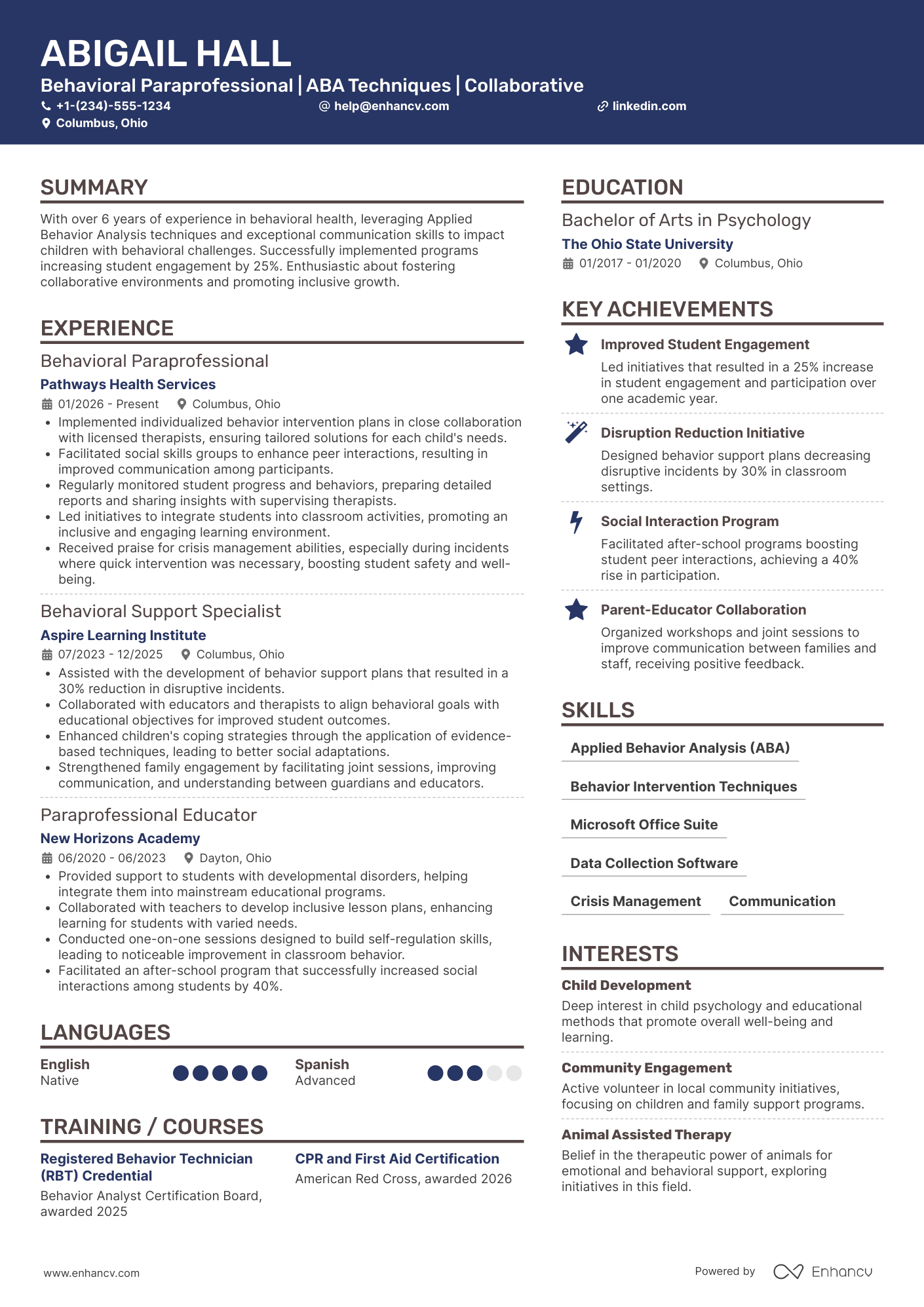 A resume example of a Behavioral Paraprofessional