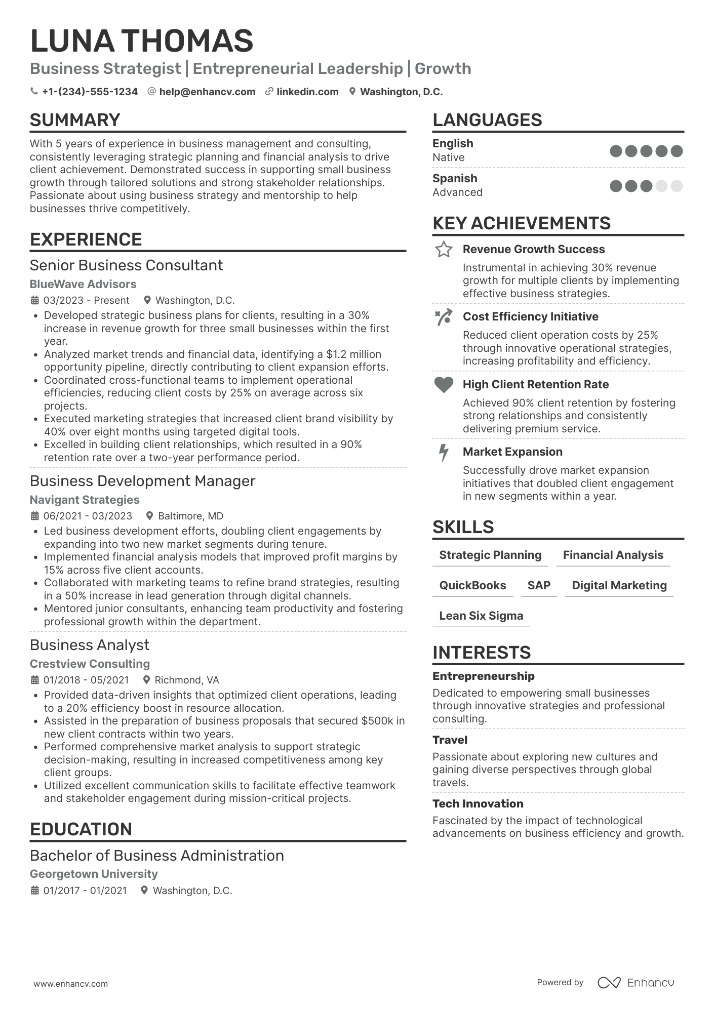 A resume example of a Independent Business Owner
