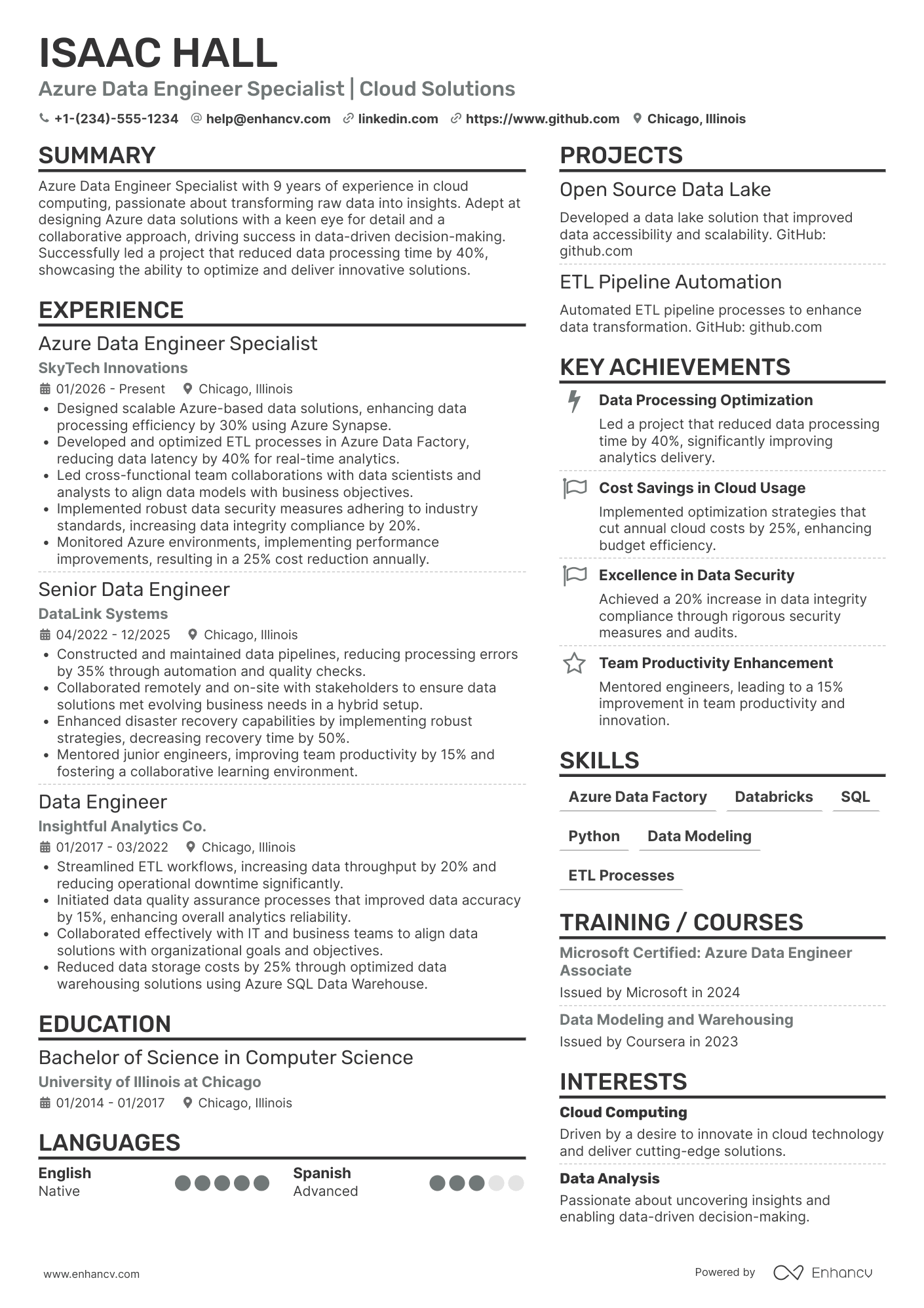 A resume example of a Azure Data Engineer Specialist