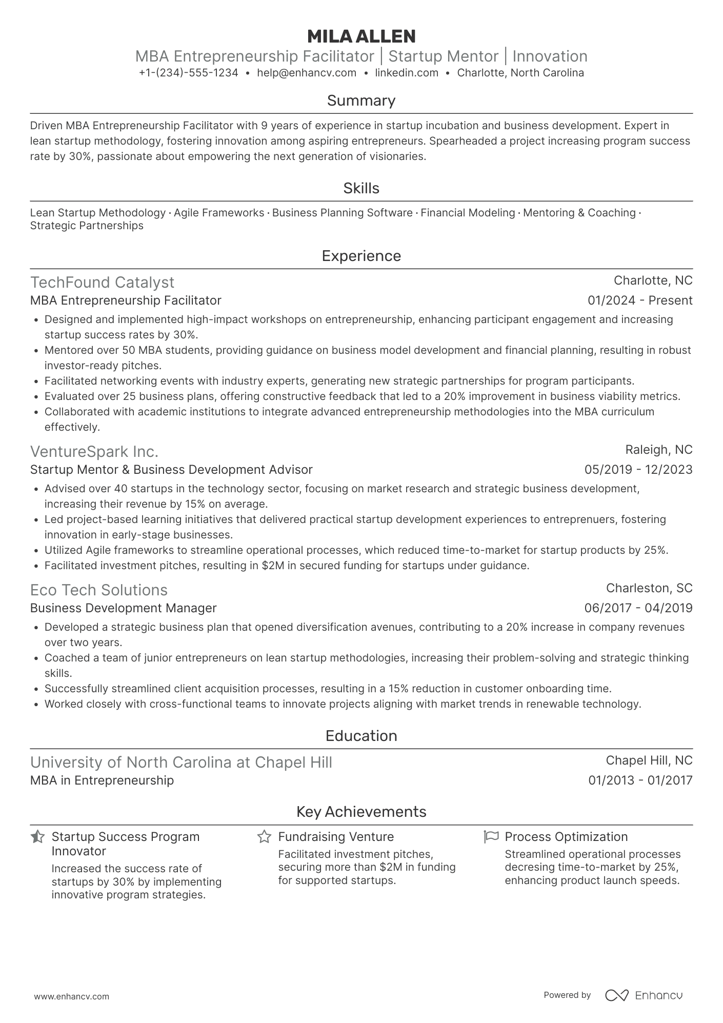 A resume example of a MBA Entrepreneurship Facilitator