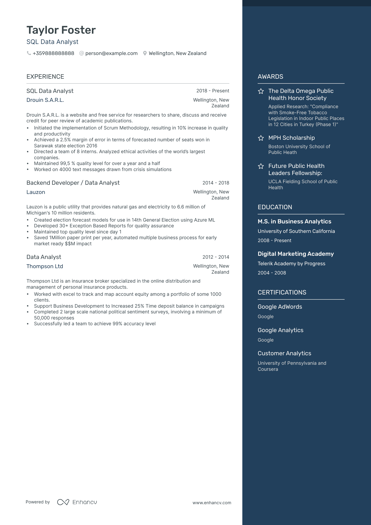A resume example of a SQL Data Analyst