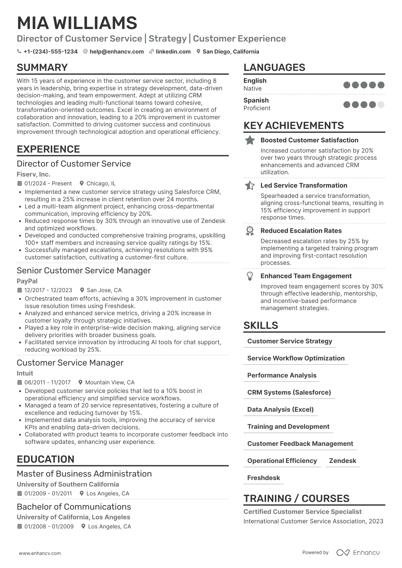 A resume example of a Director of Customer Service
