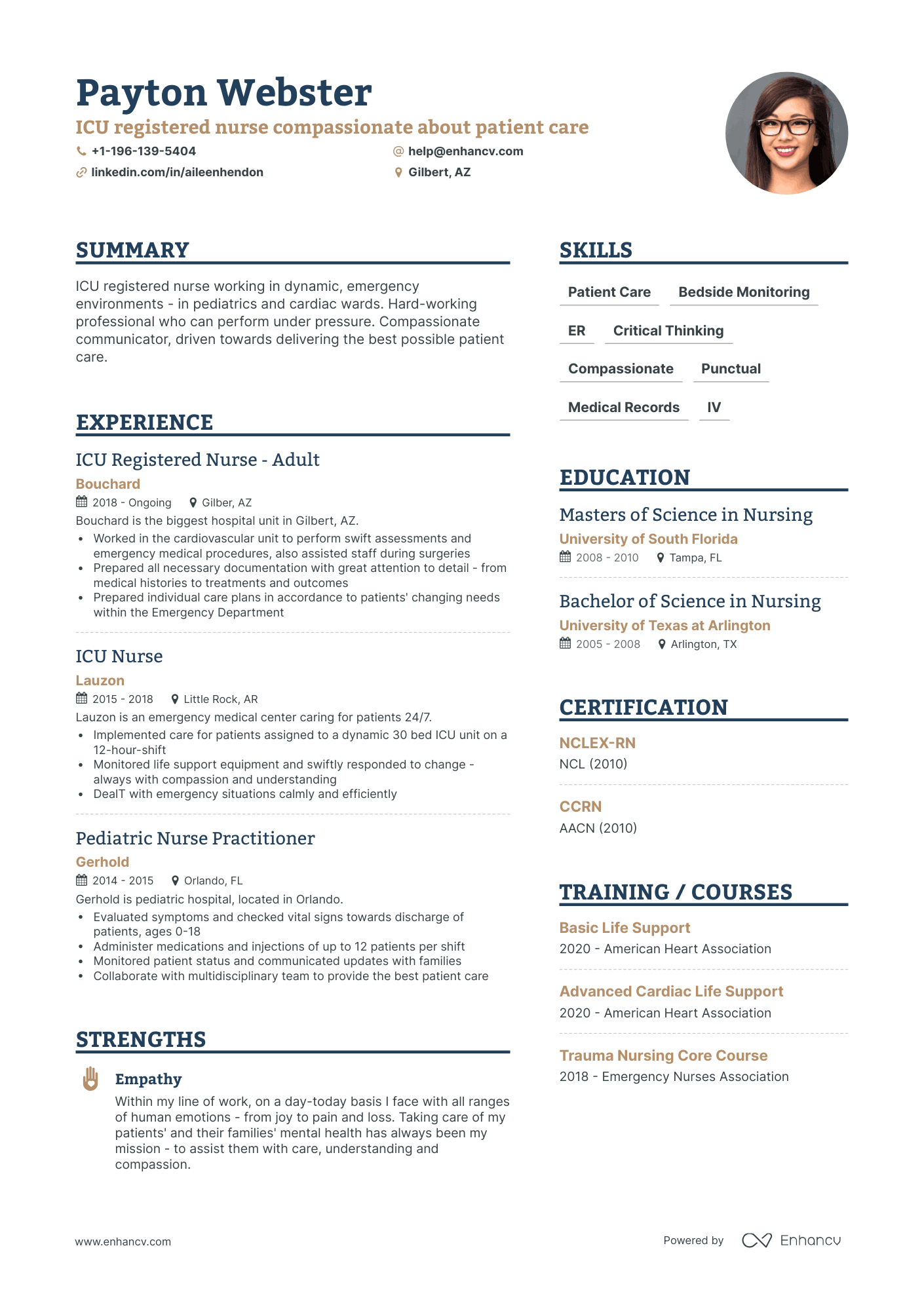 ICU Nurse Resume Examples Guide For 2023 Layout Skills Keywords 