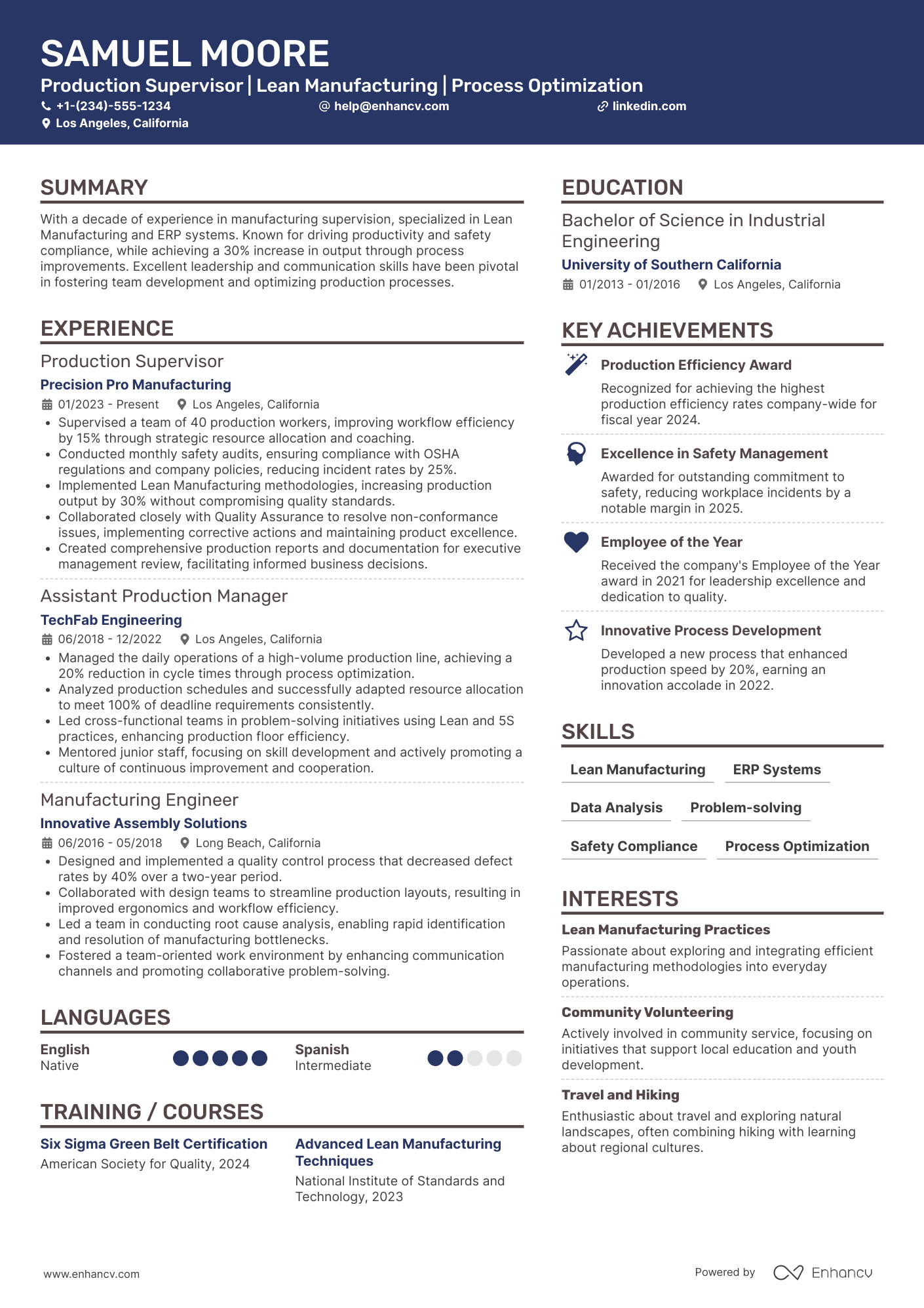 A resume example of a Production Supervisor