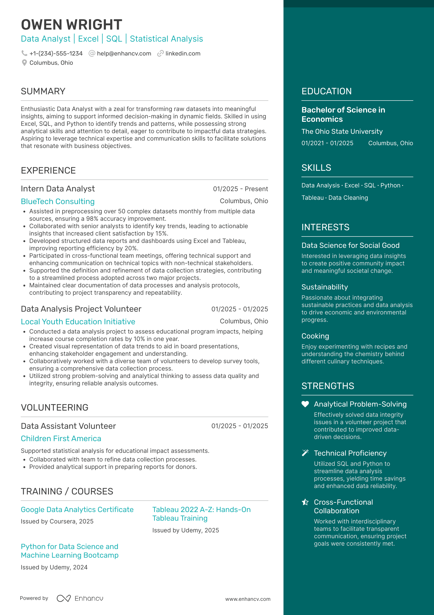 A resume example of a Entry Level Data Analyst