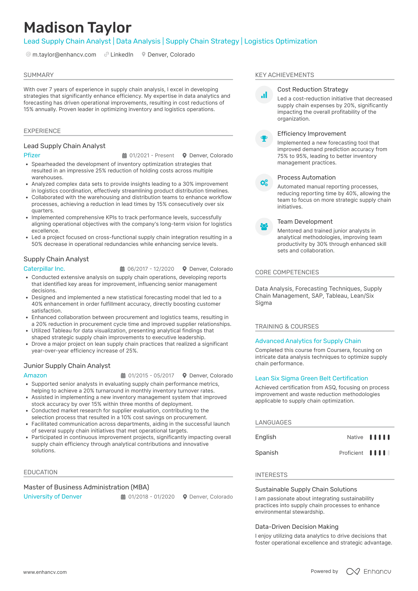 A resume example of a Lead Supply Chain Analyst