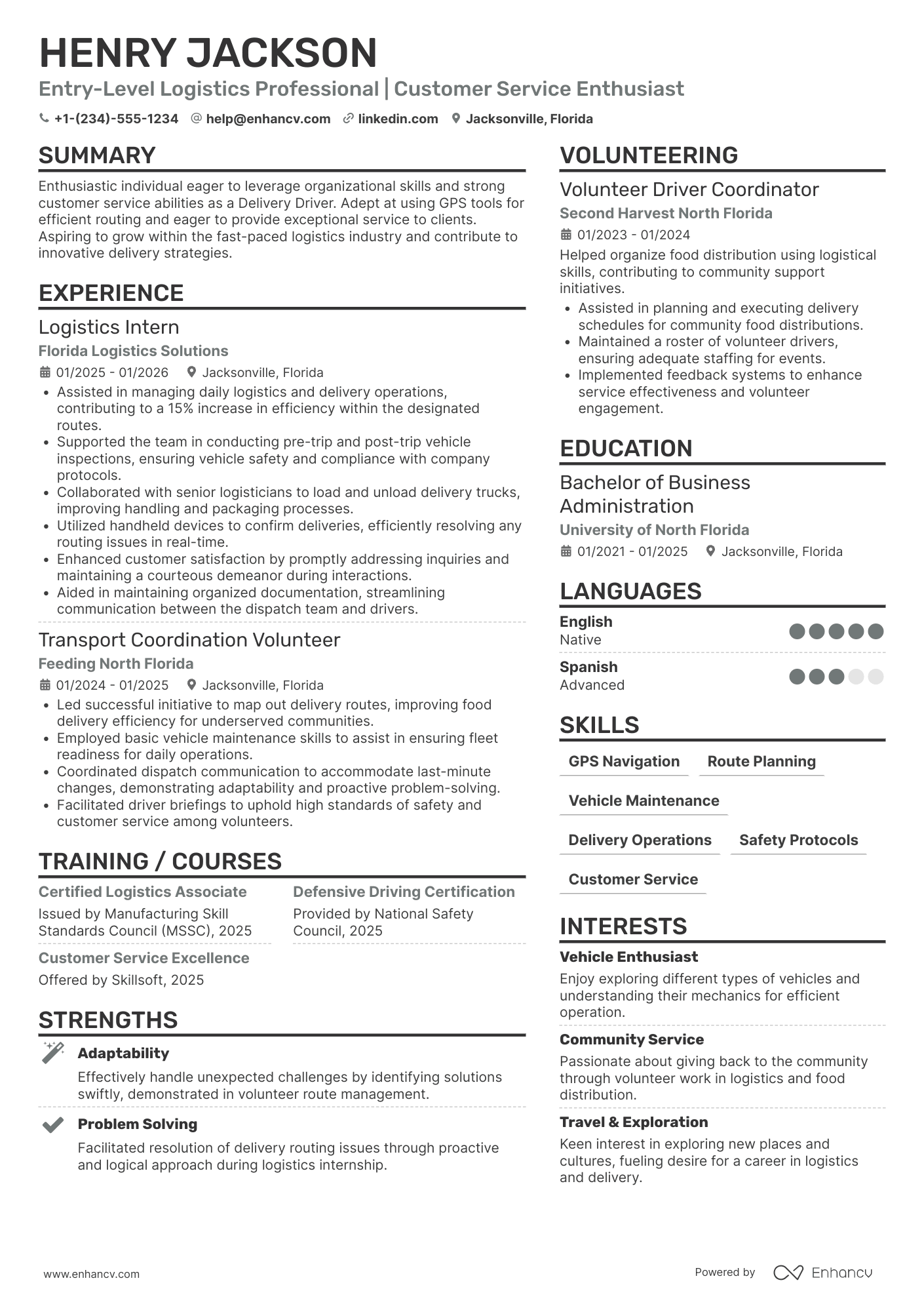 A resume example of a Entry Level Delivery Driver