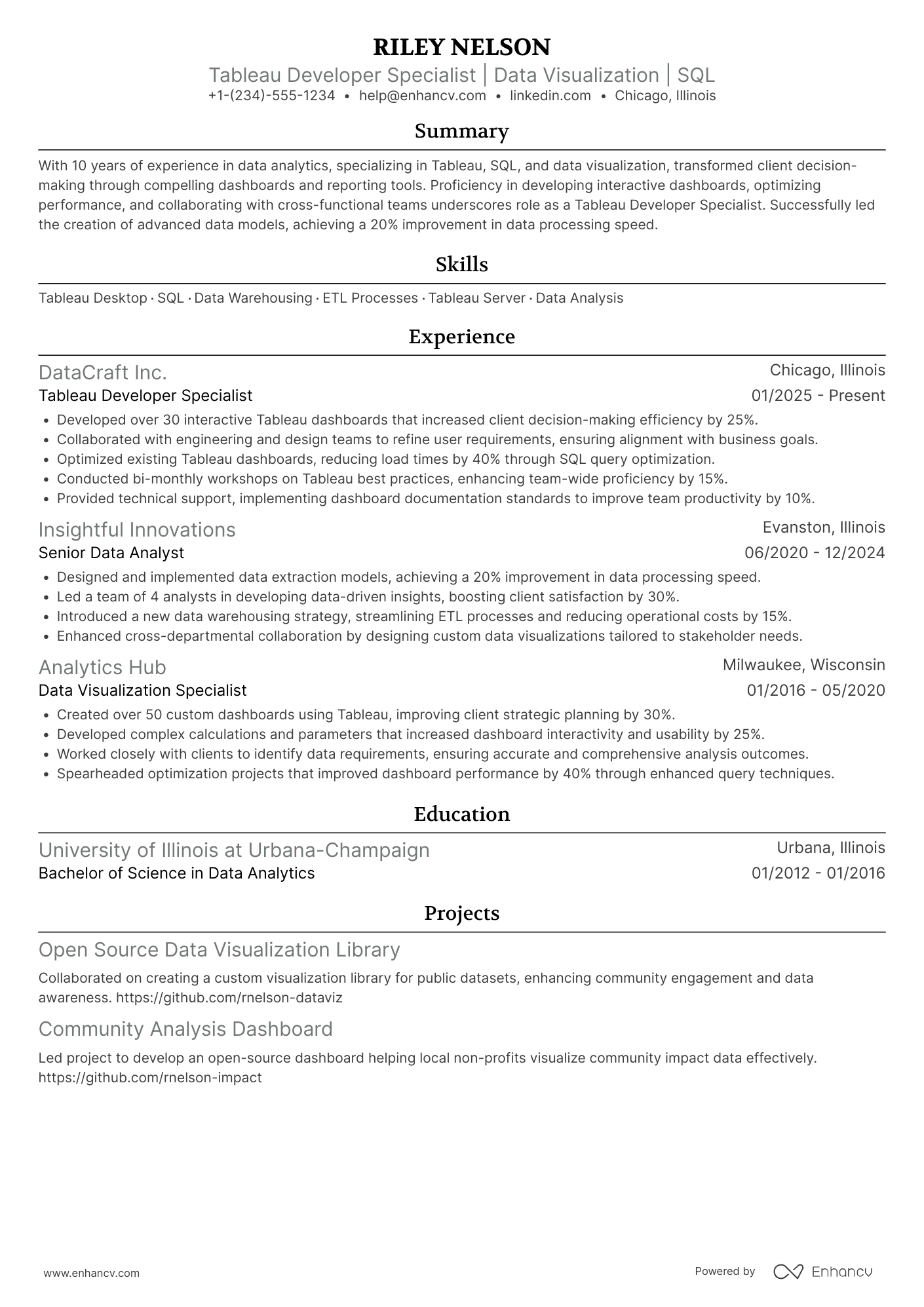 A resume example of a Tableau Developer Specialist