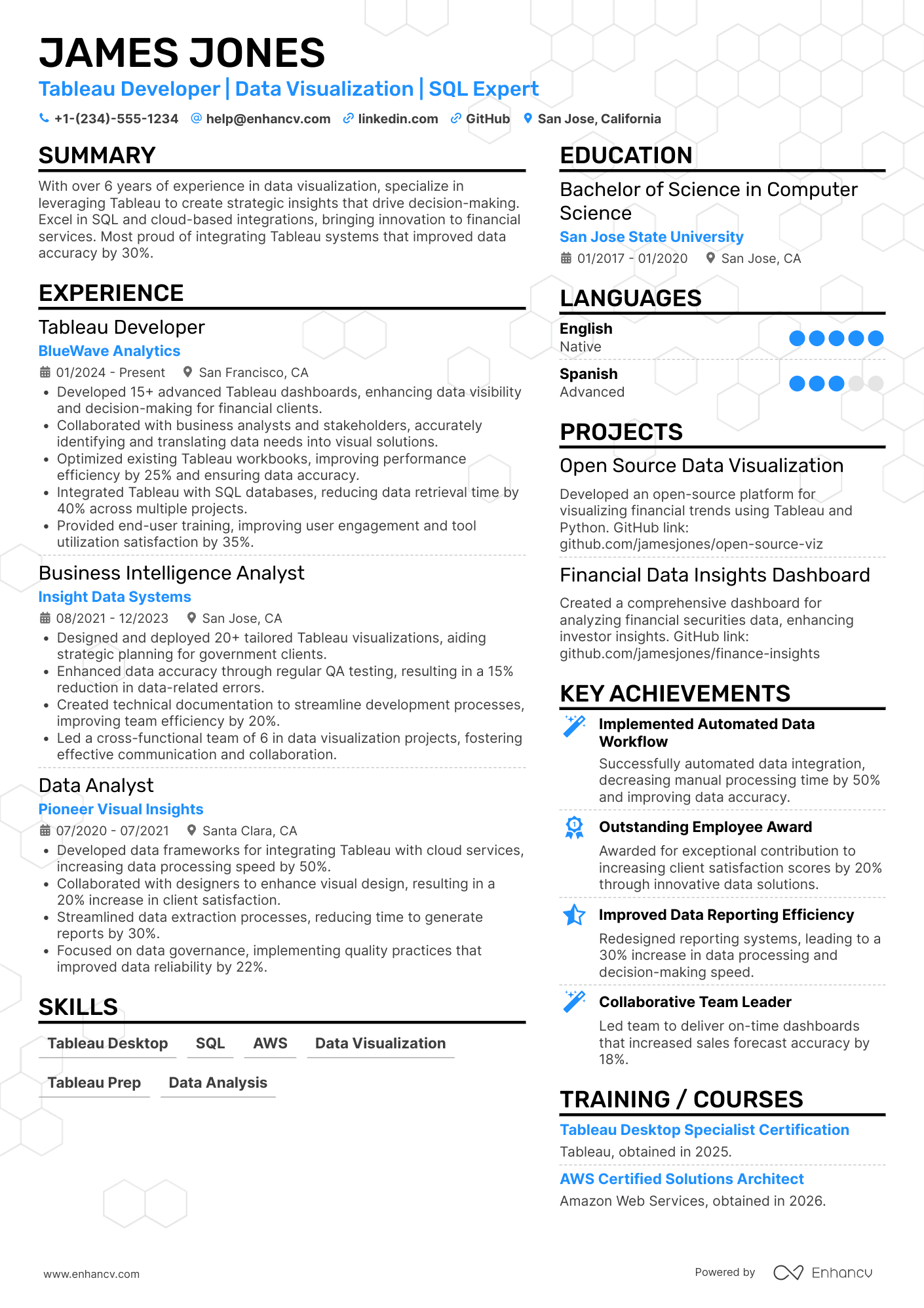 A resume example of a Tableau Developer/Engineer
