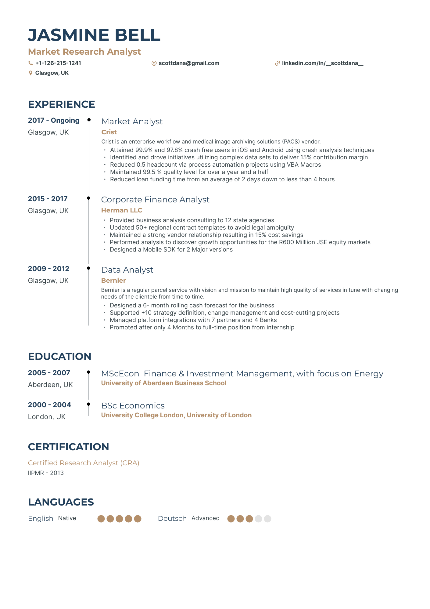 Timeline Market Research Resume Template
