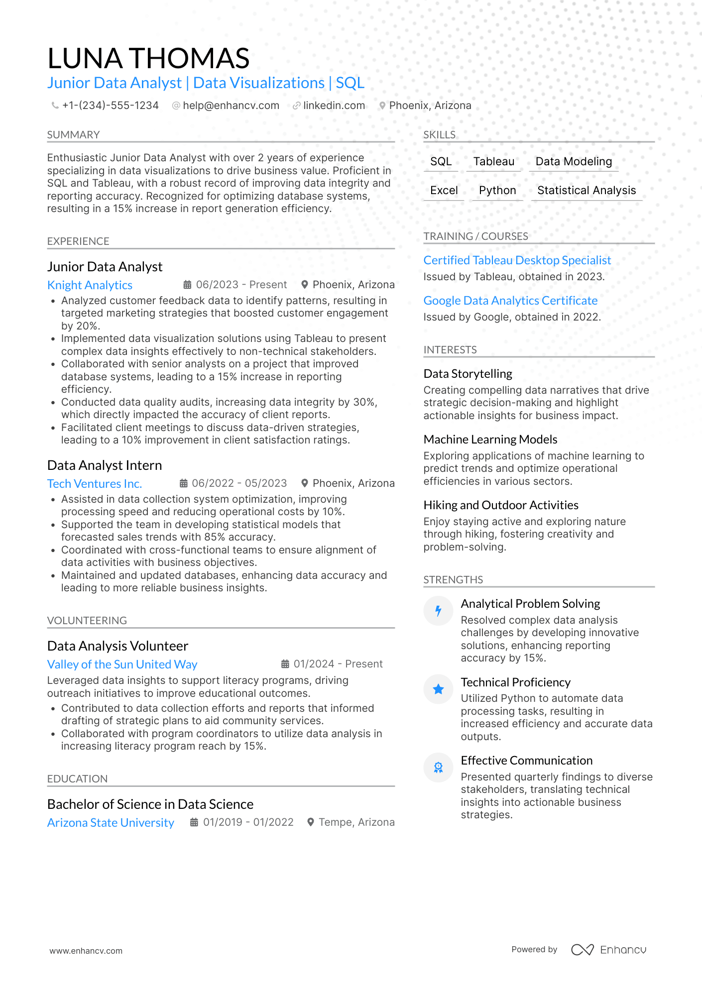 A resume example of a PwC Junior Data Analyst