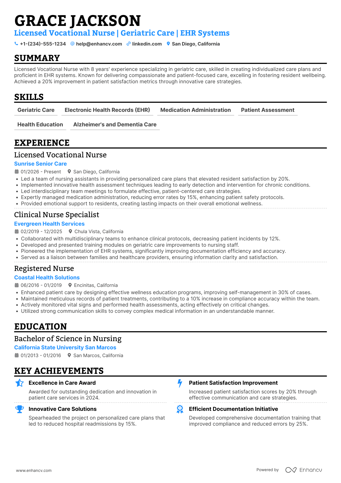 A resume example of a LVN Geriatric Nurse