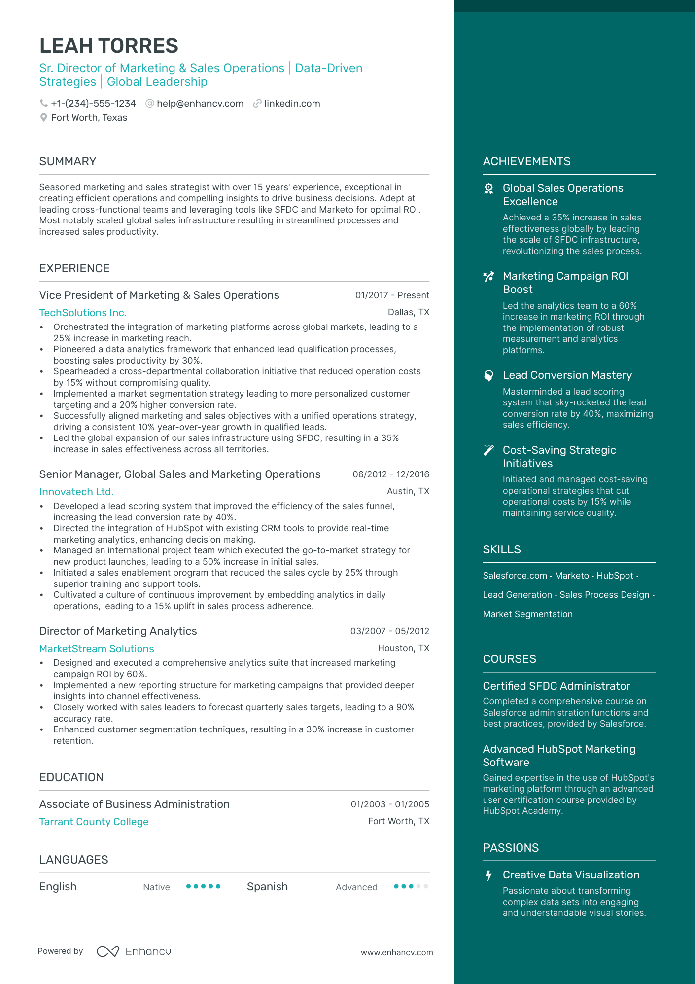 job description sales marketing resume