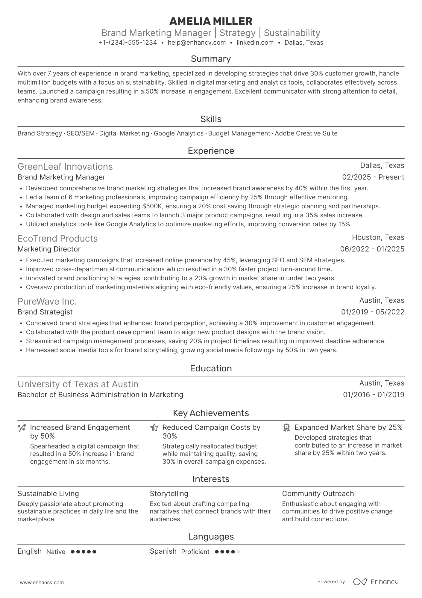 A resume example of a Brand Marketing