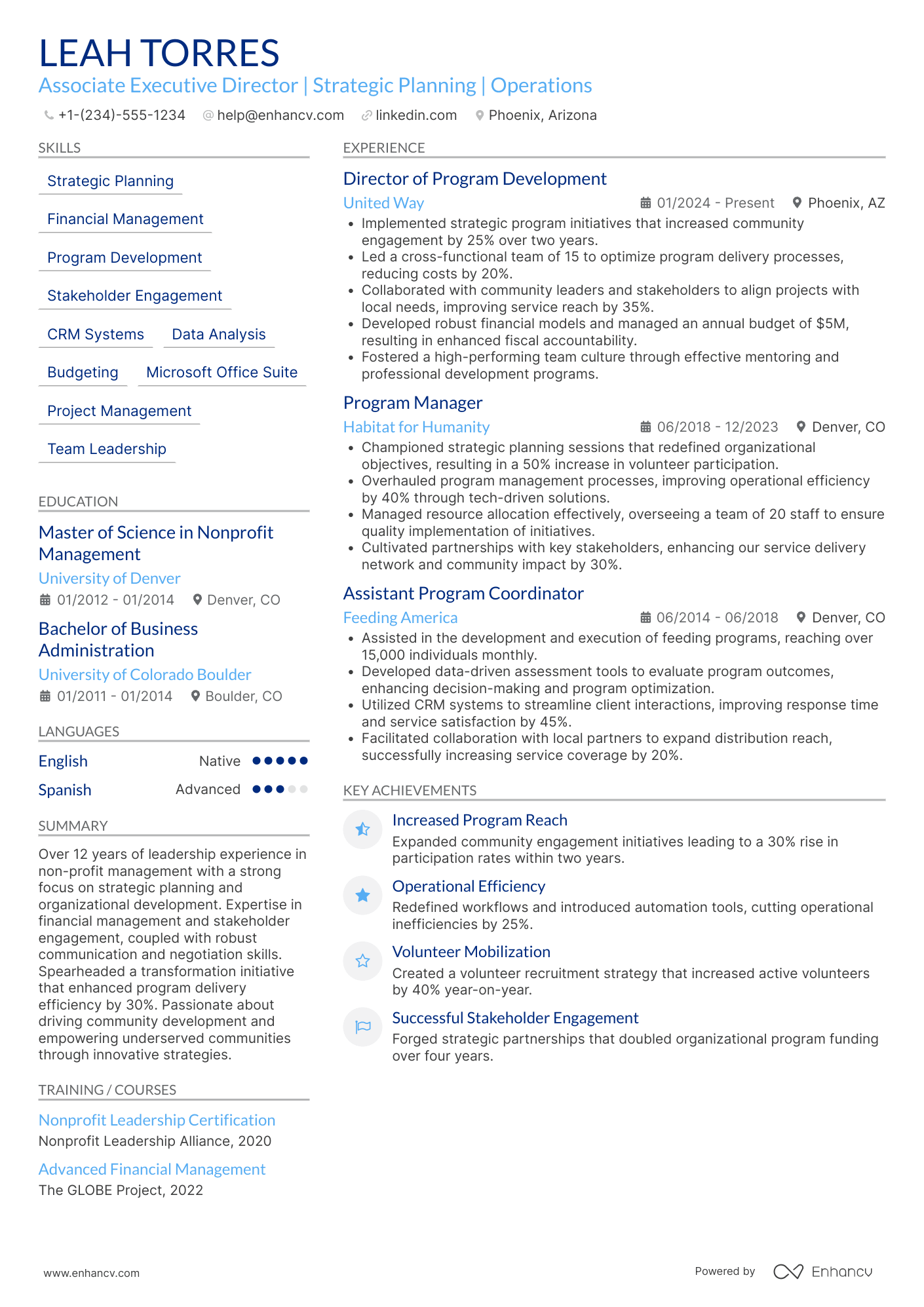 A resume example of a Associate Executive Director