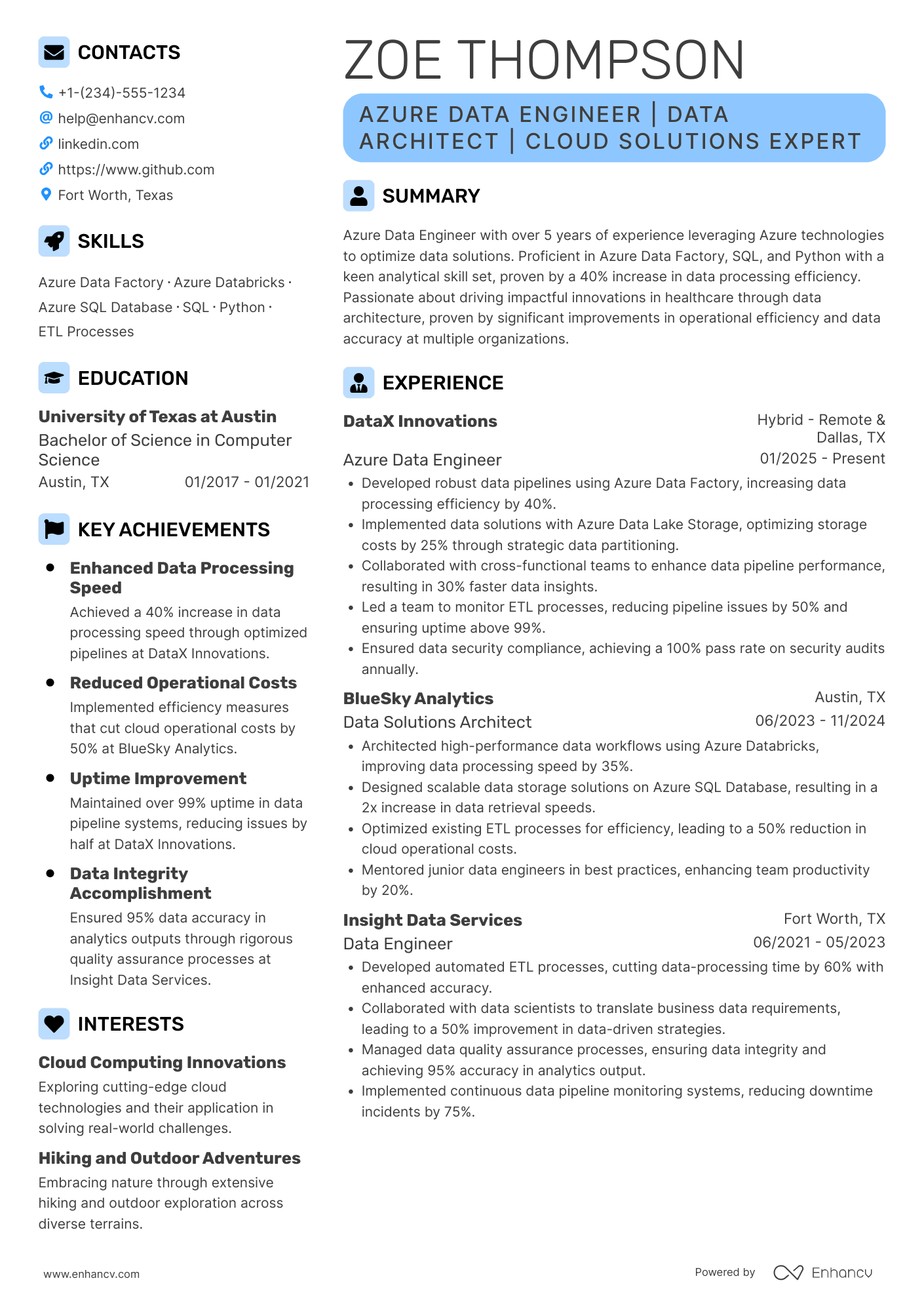 A resume example of a Azure Data Engineer