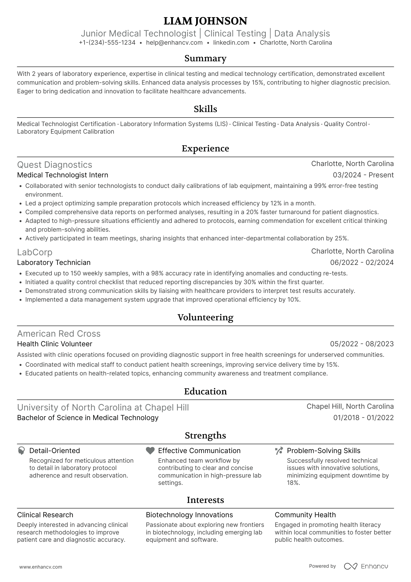 A resume example of a Junior Medical Technologist