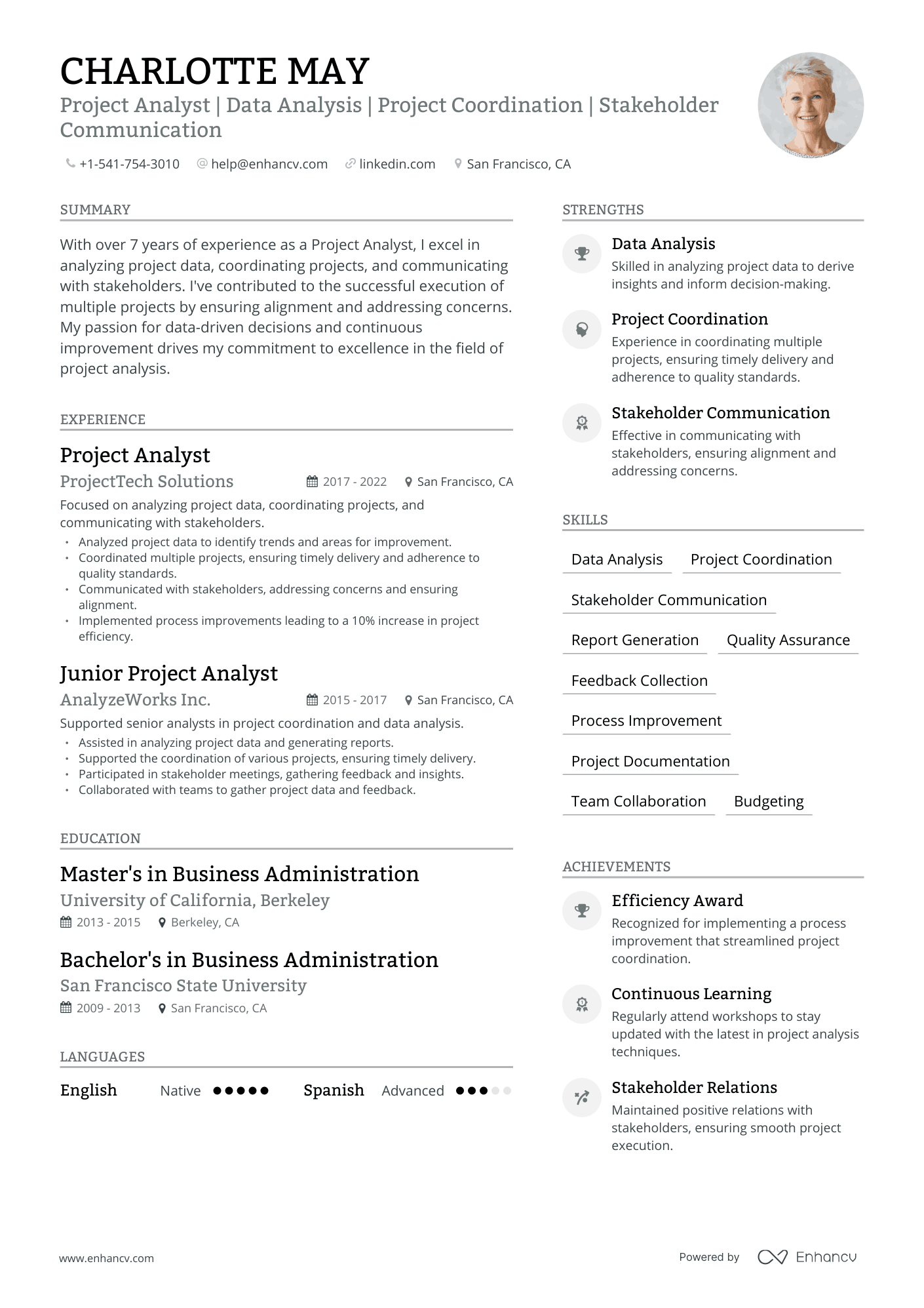 business analyst projects for resume