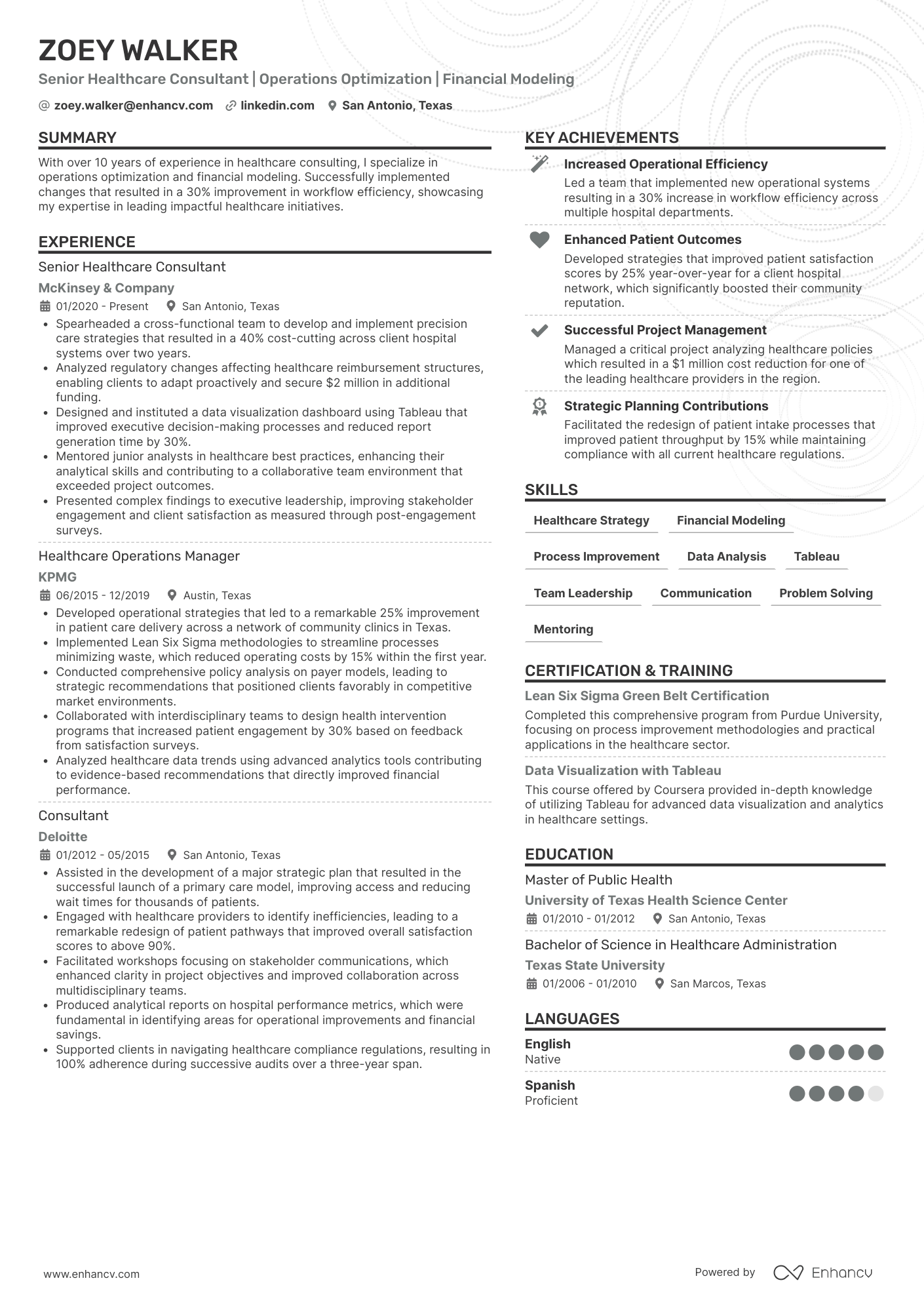 A resume example of a Senior Healthcare Consultant