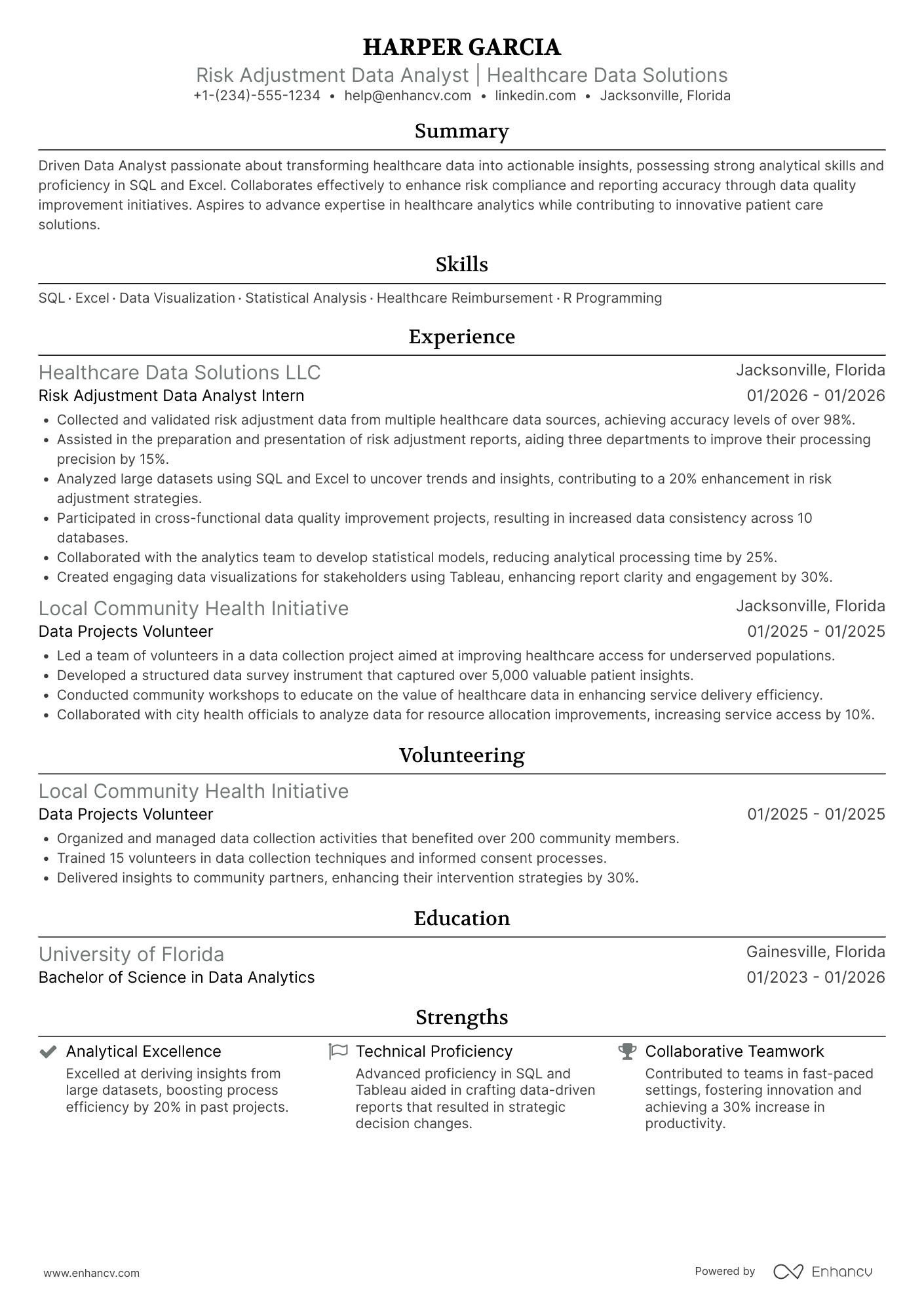 A resume example of a Entry Level Risk Adjustment Data Analyst