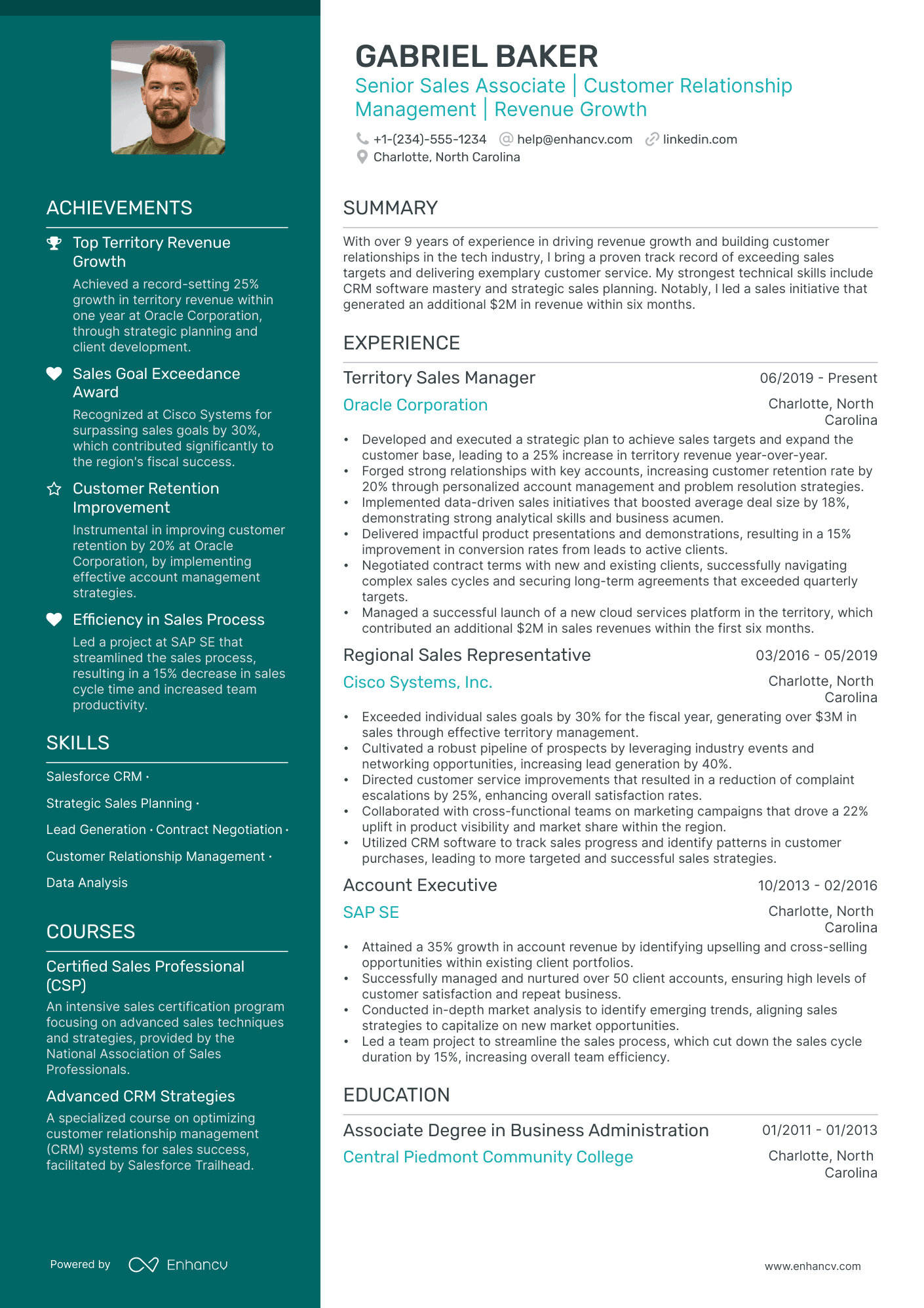 luxury sales cover letter
