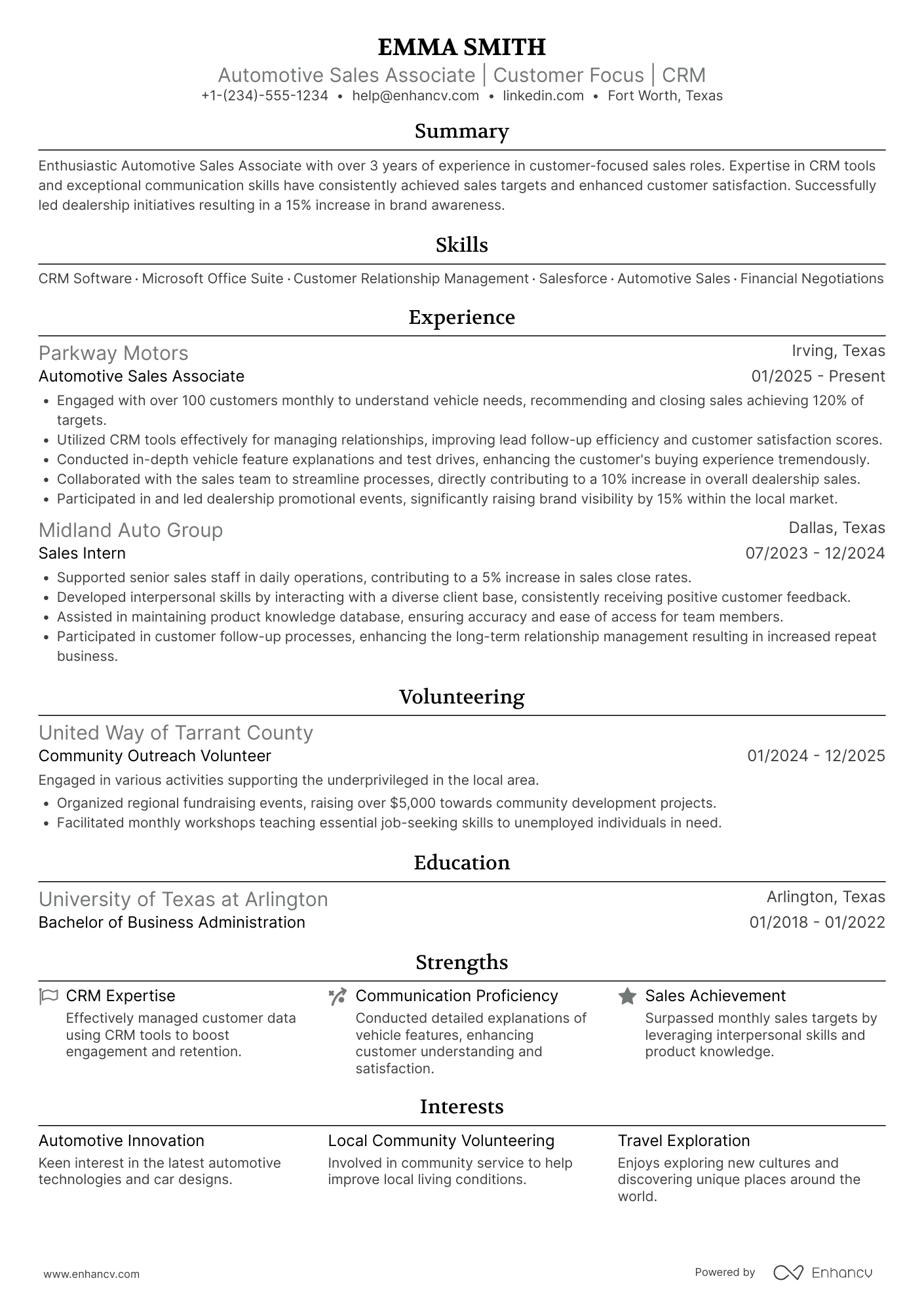 A resume example of a Automotive Sales Associate