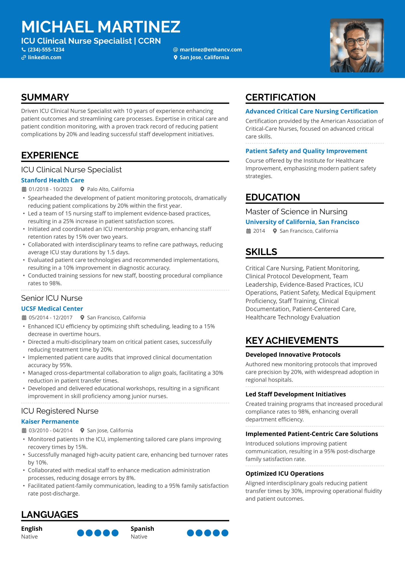 A resume example of a ICU Clinical Nurse Specialist CNS