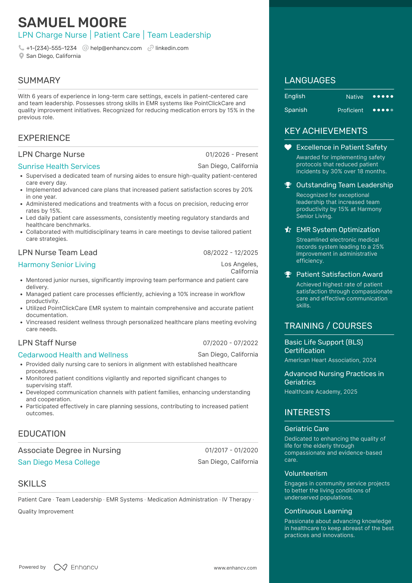 A resume example of a LPN Charge Nurse