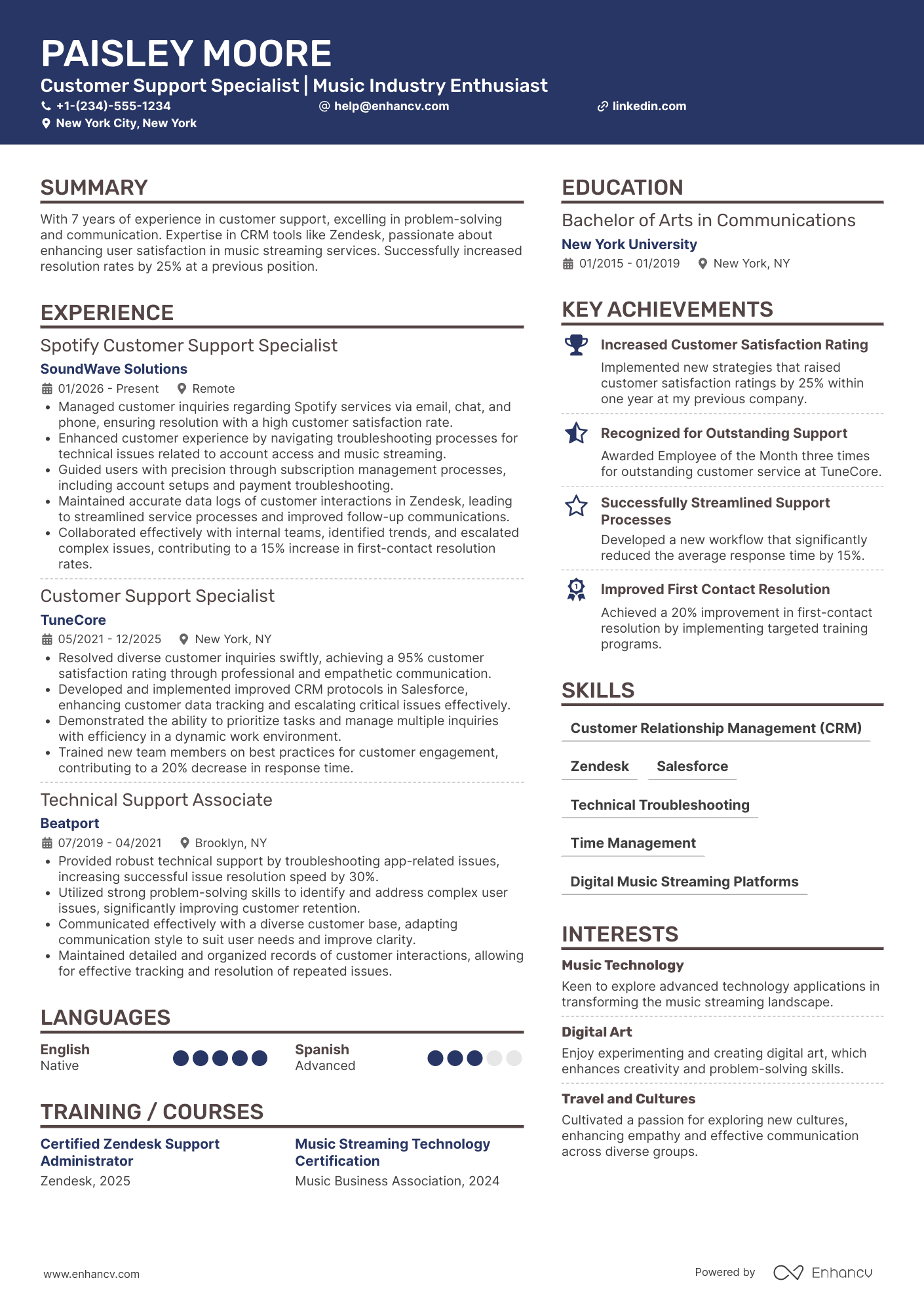 A resume example of a Spotify Customer Support Specialist