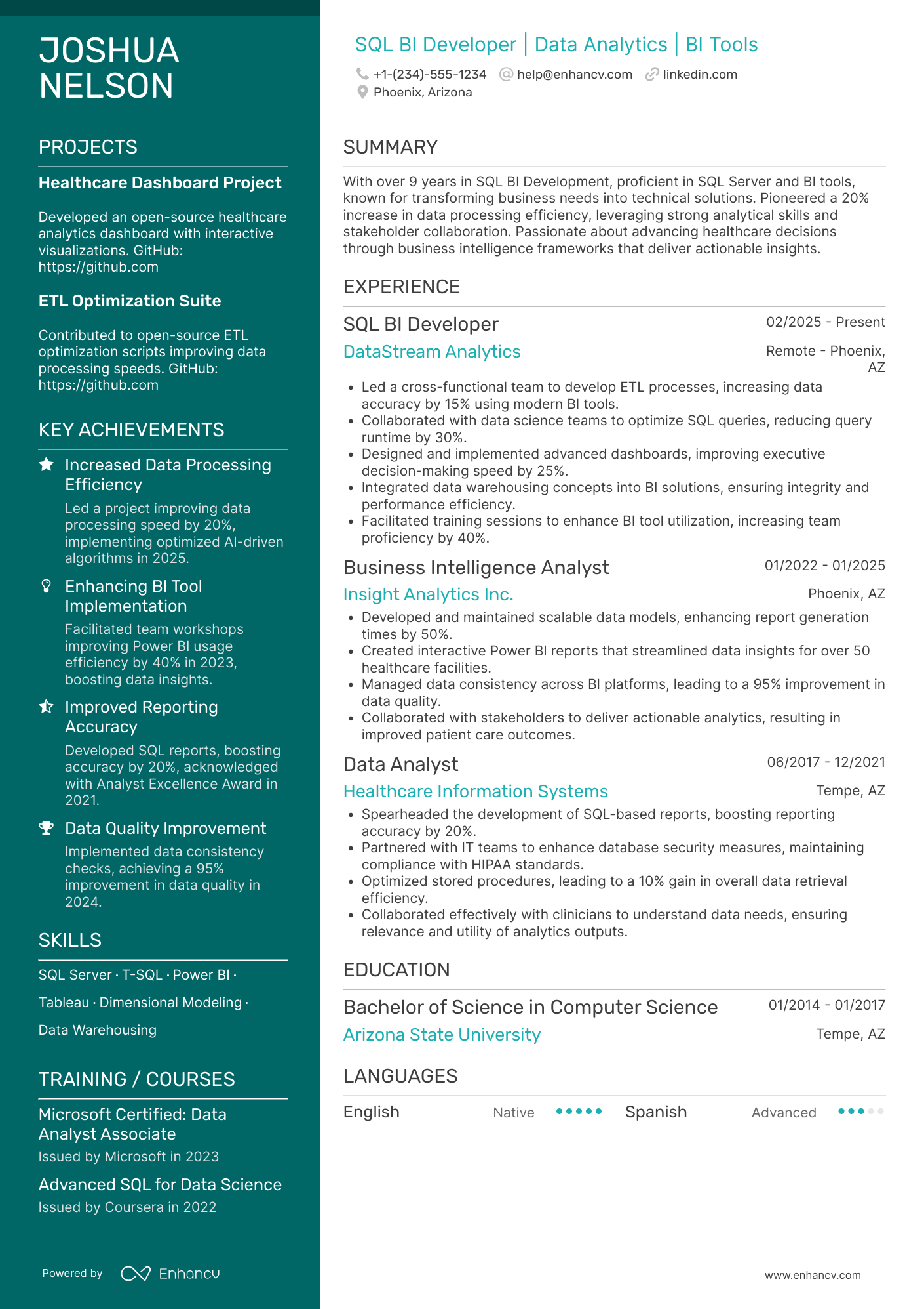 A resume example of a SQL BI Developer