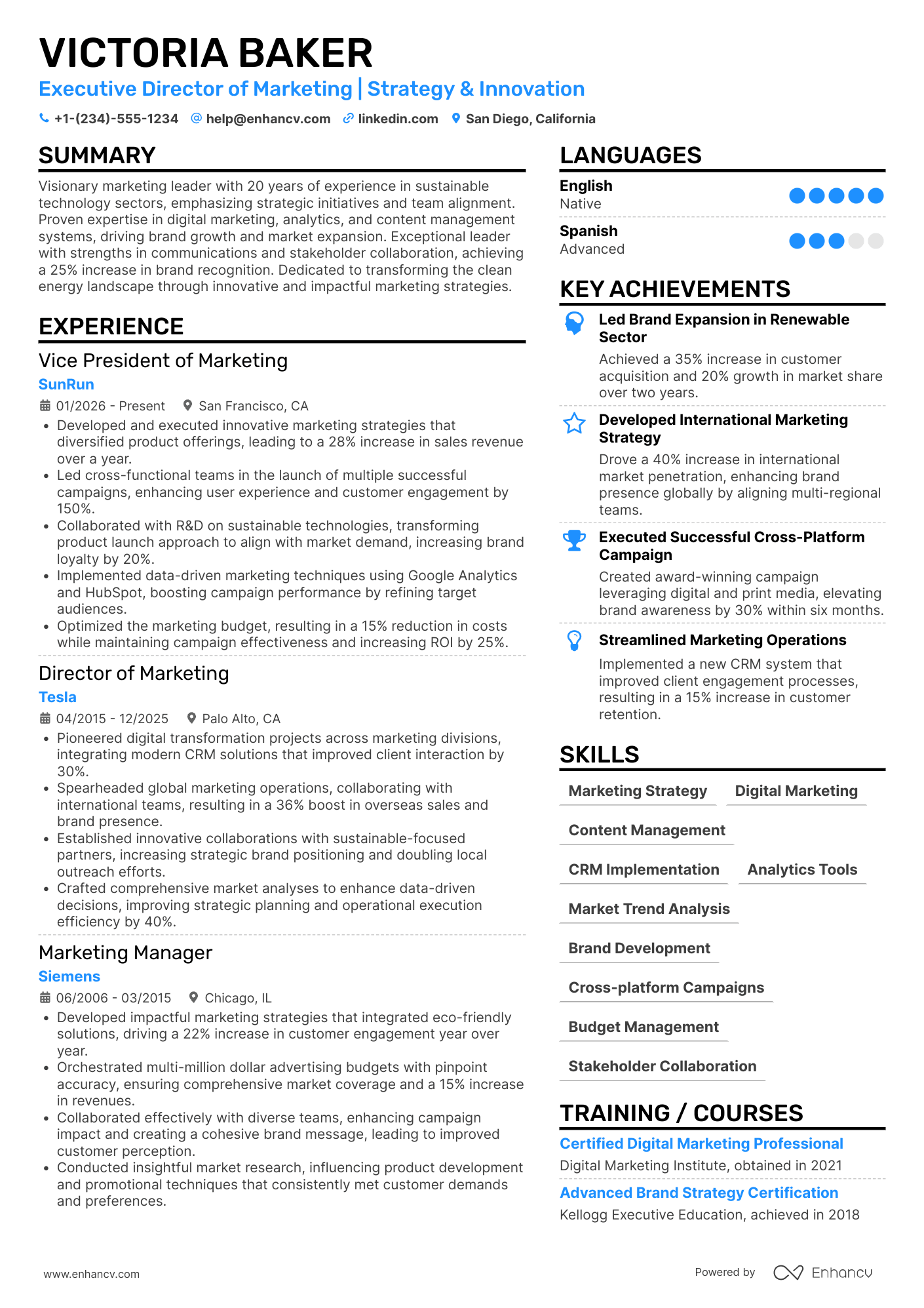 A resume example of a Executive Director of Marketing